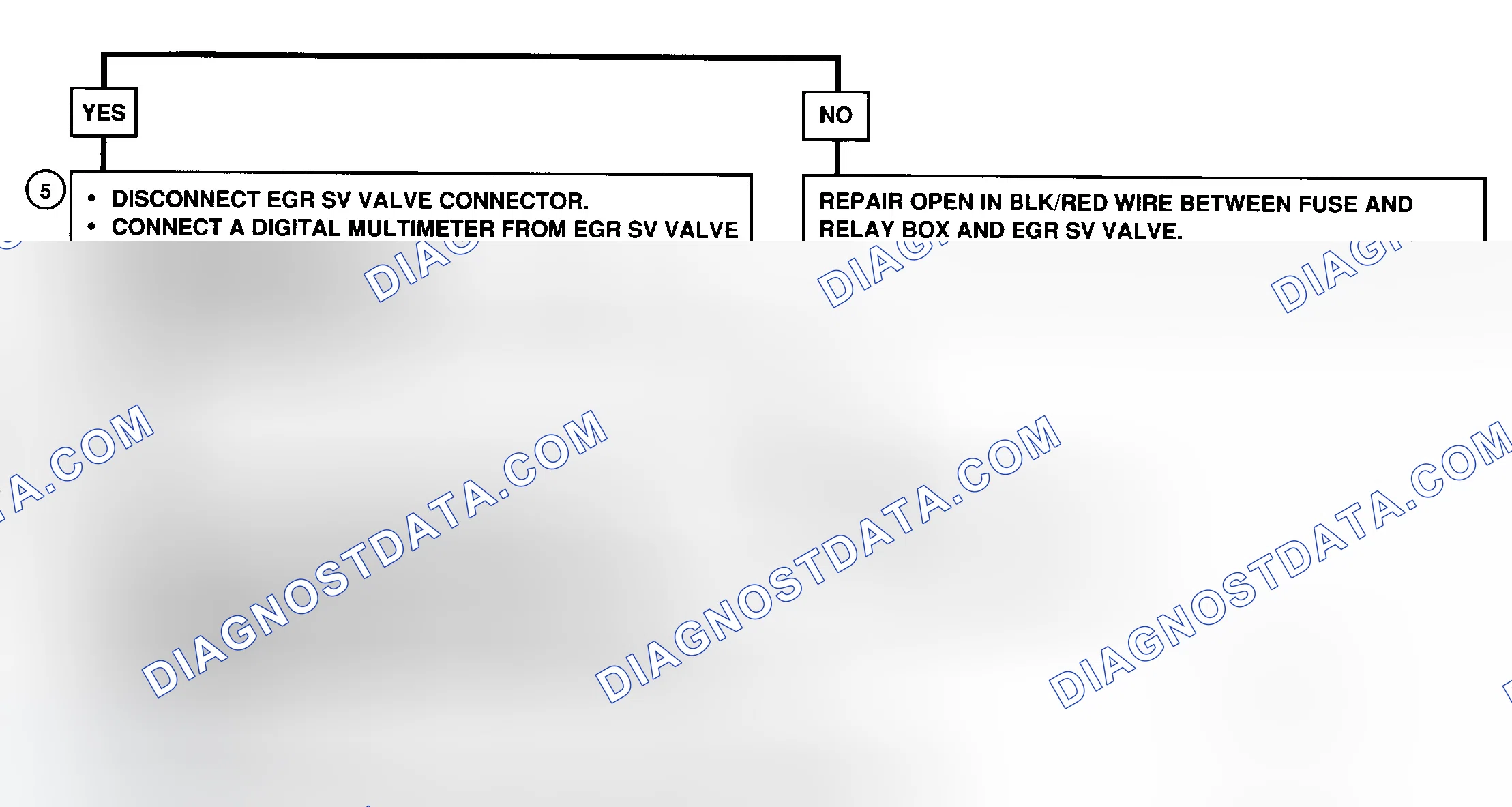 Scheme 91: CODE 71 - Flow Chart (Prizm LSi) (2 OF 2) Exhaust Gas Recirculation (EGR) System