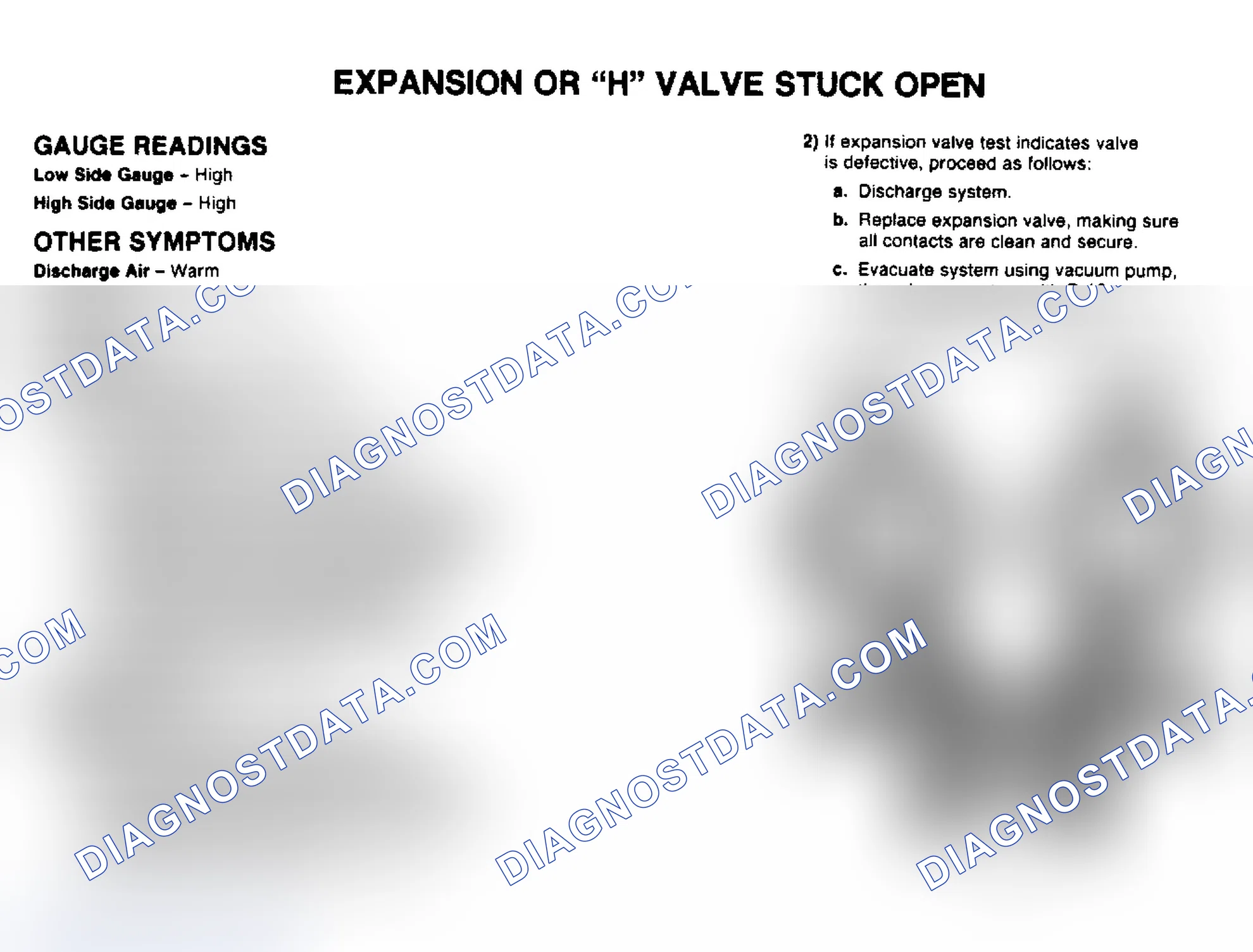 Scheme 8: Expansion or "H" Valve Stuck Open Pressure Gauge Indications