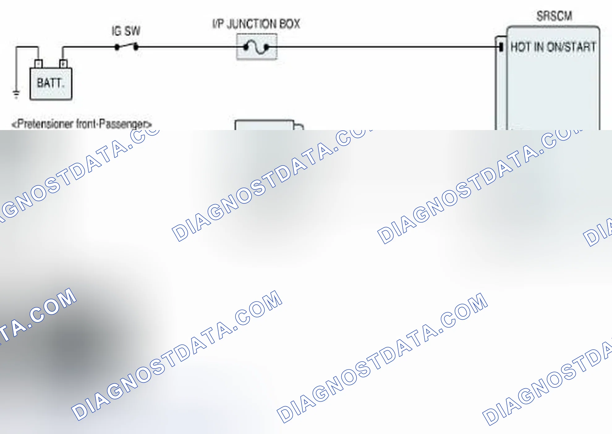 Scheme 90: Diagnostic Circuit Diagram