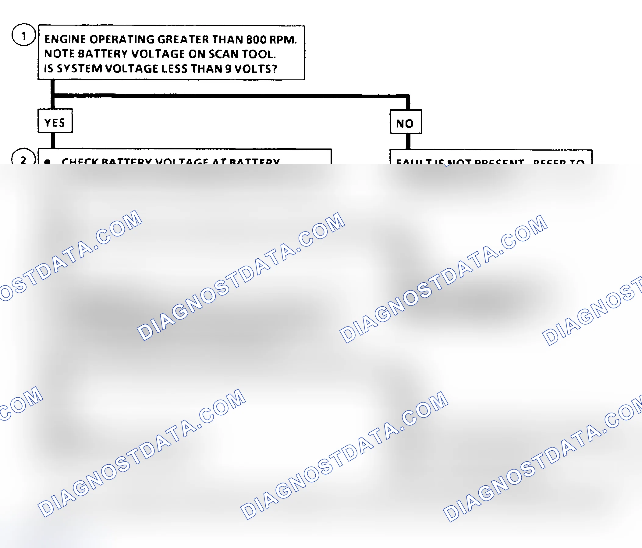 Scheme 140