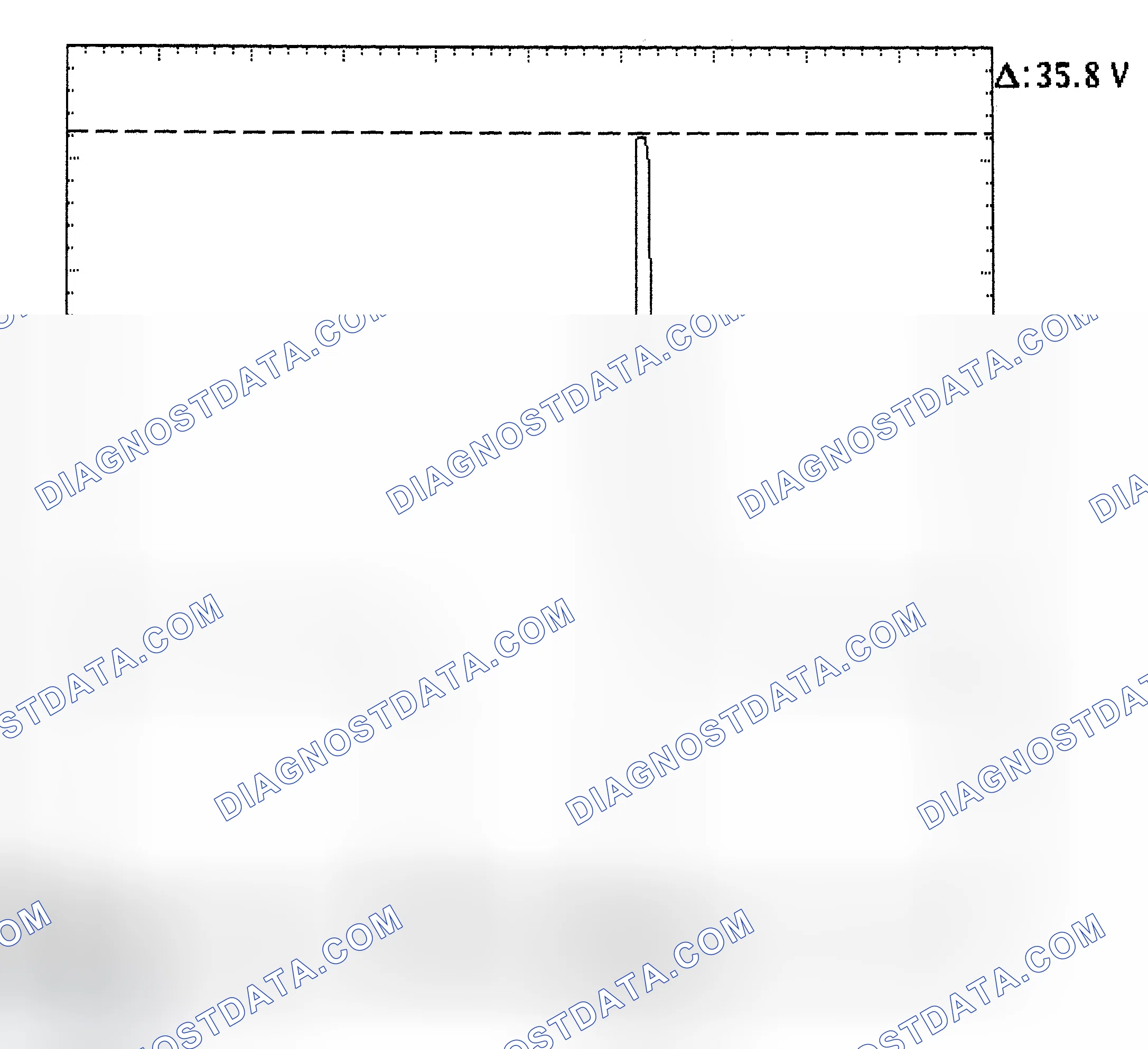 Scheme 28: Injector Bank - Known Good - Voltage Pattern
