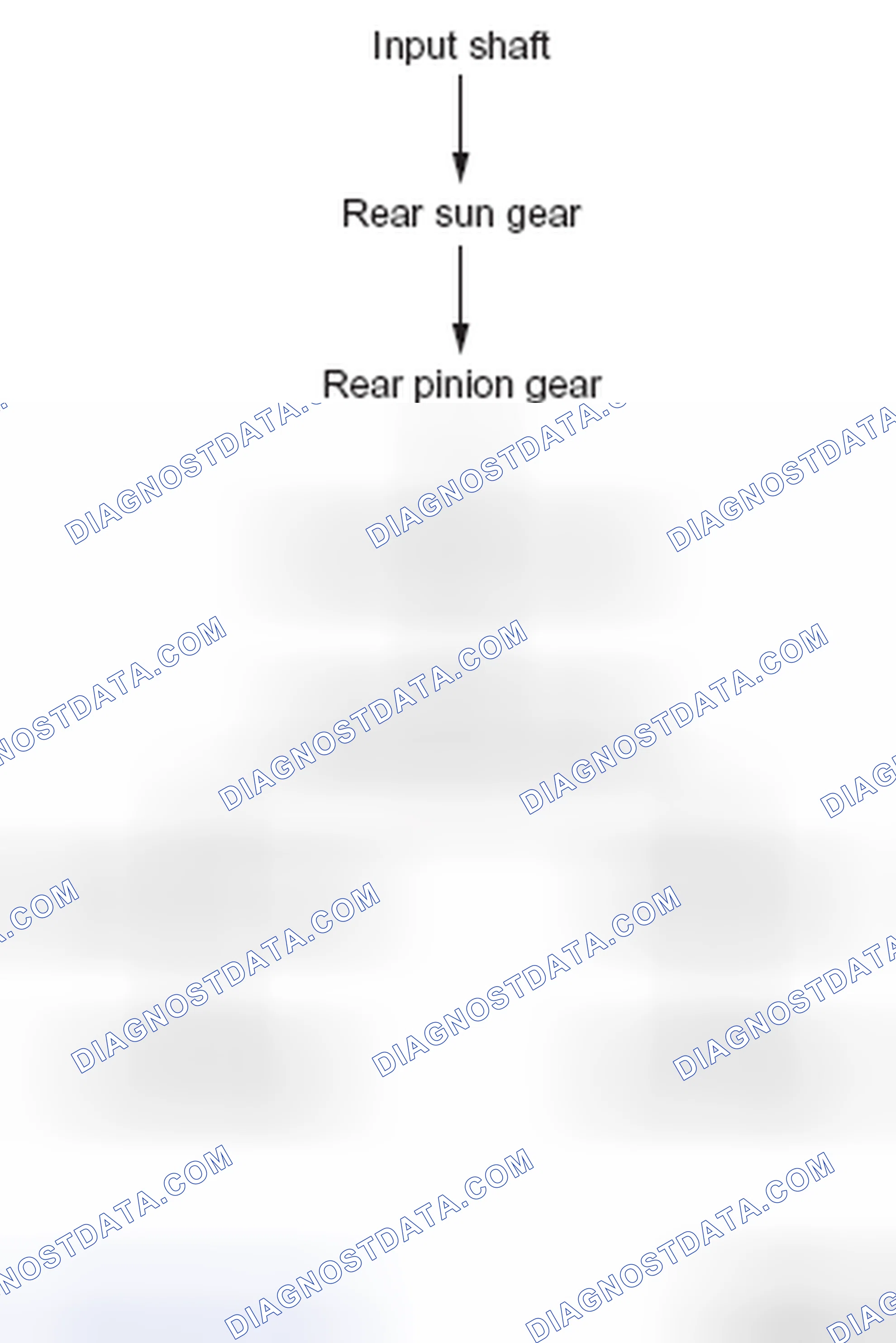Scheme 32: 1st SPEED GEAR OF MANUAL MODE (OVER SET SPEED)