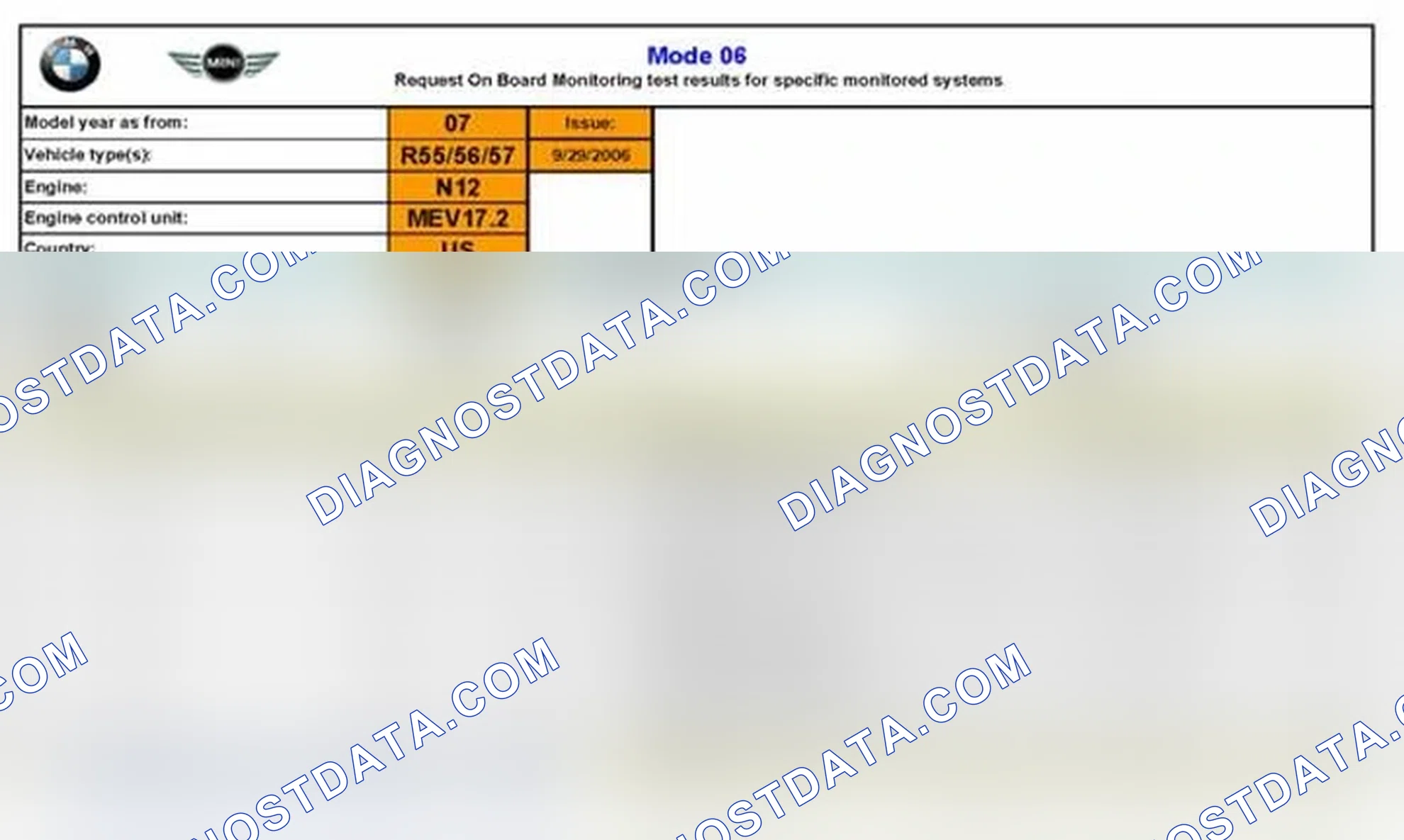 Scheme 7: MODE 6 - 2007