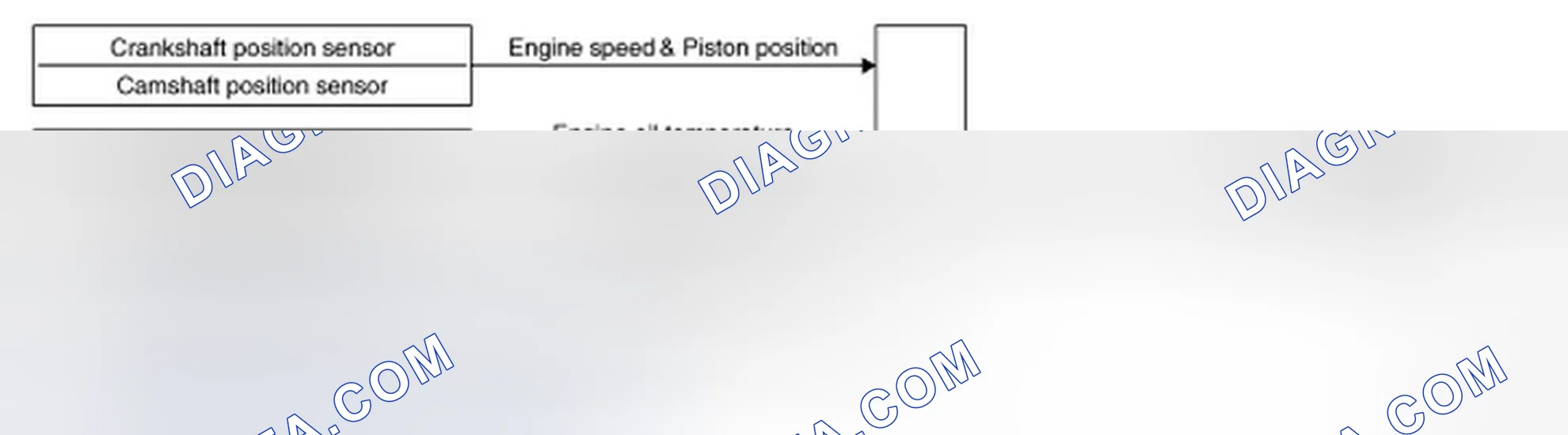 Scheme 140: System Diagram