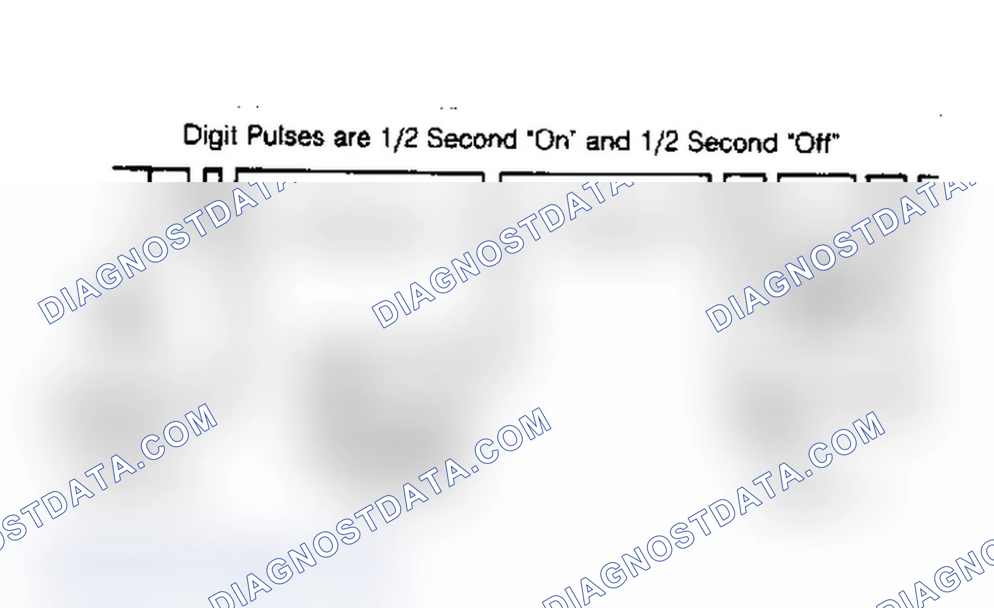 Scheme 103: Key On-Engine Running (KOER) Code Format