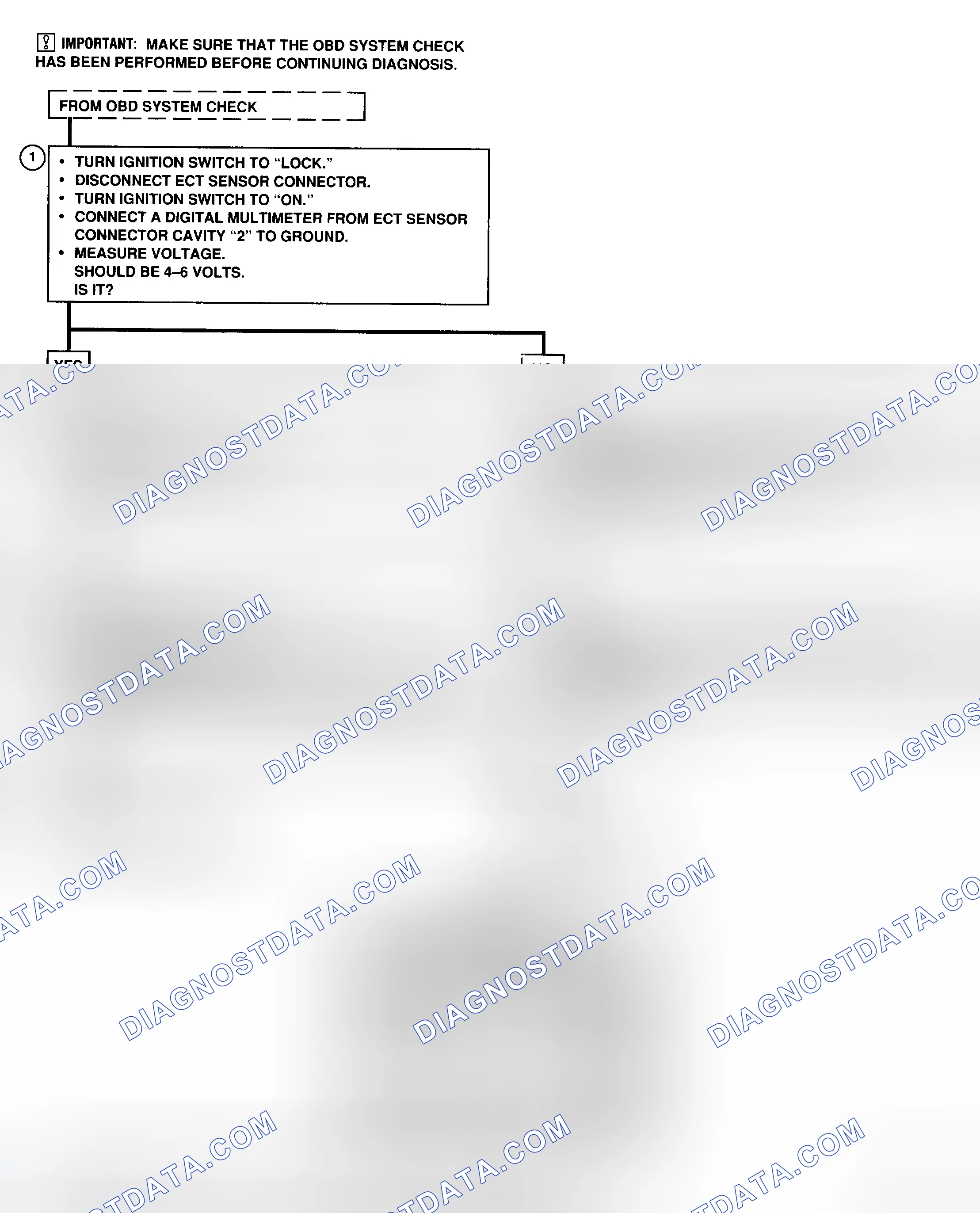 Scheme 38: CODE 22 - Flow Chart (Prizm) Engine Coolant Temperature Sensor, Open Or Shorted Circuit