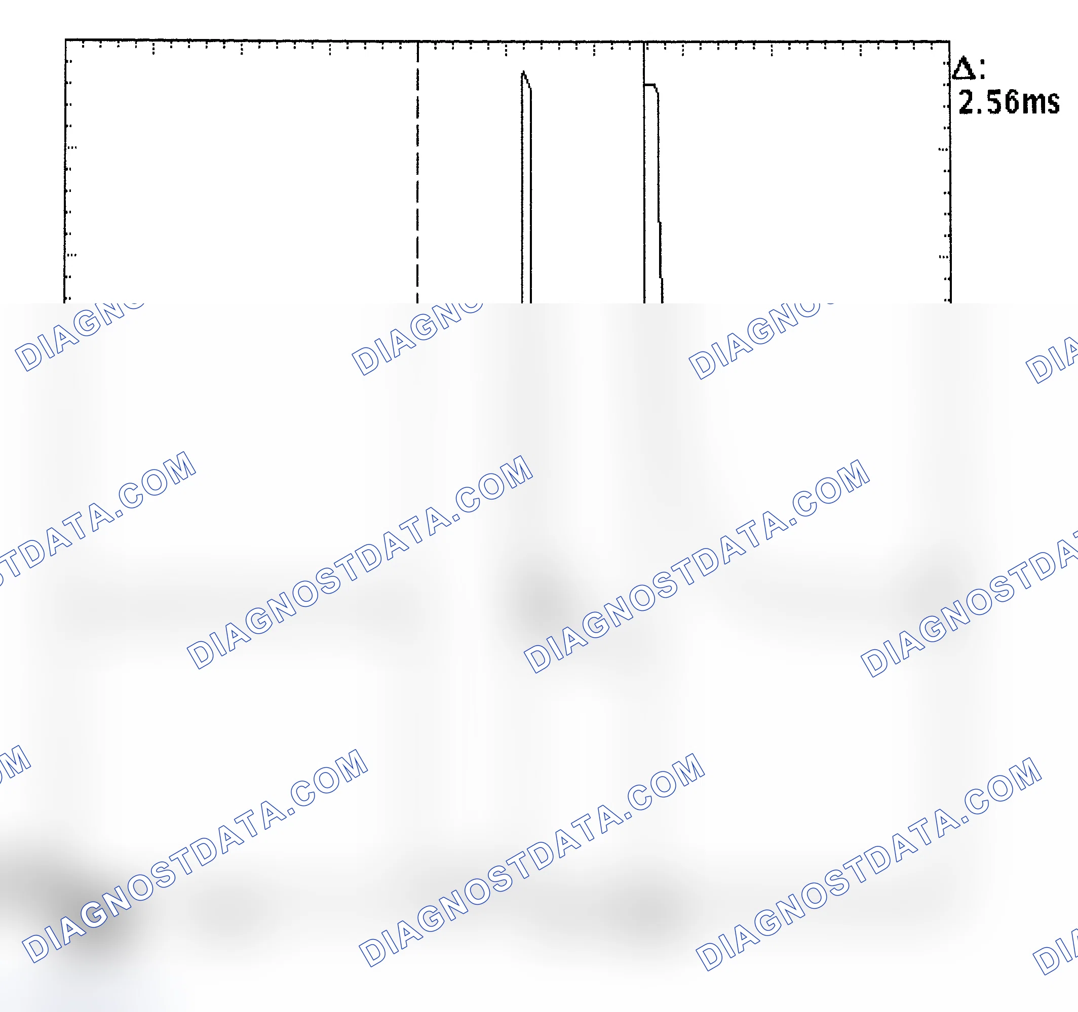 Scheme 27: Injector Bank - Known Good - Voltage Pattern