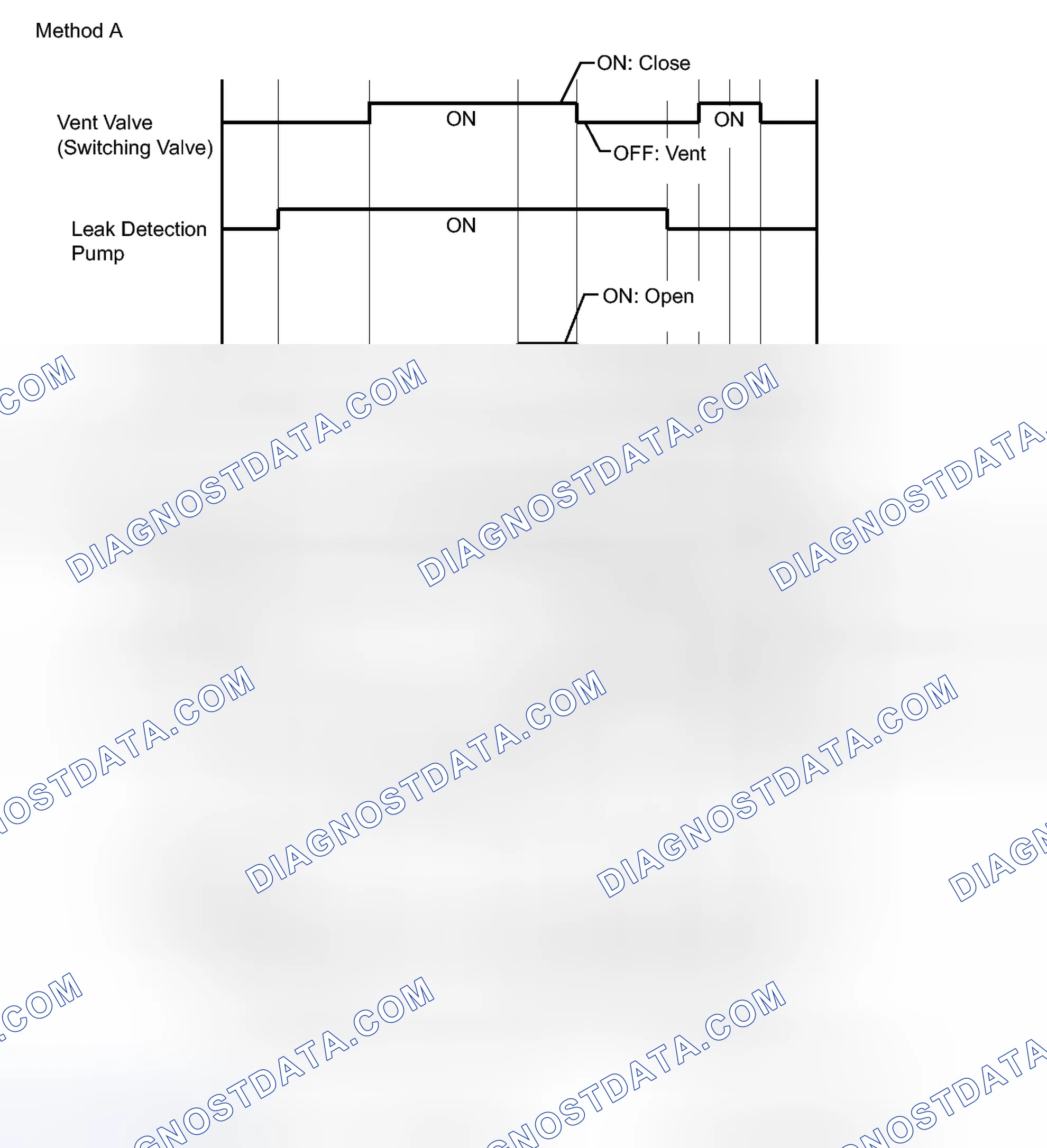 Scheme 235: MONITOR DESCRIPTION