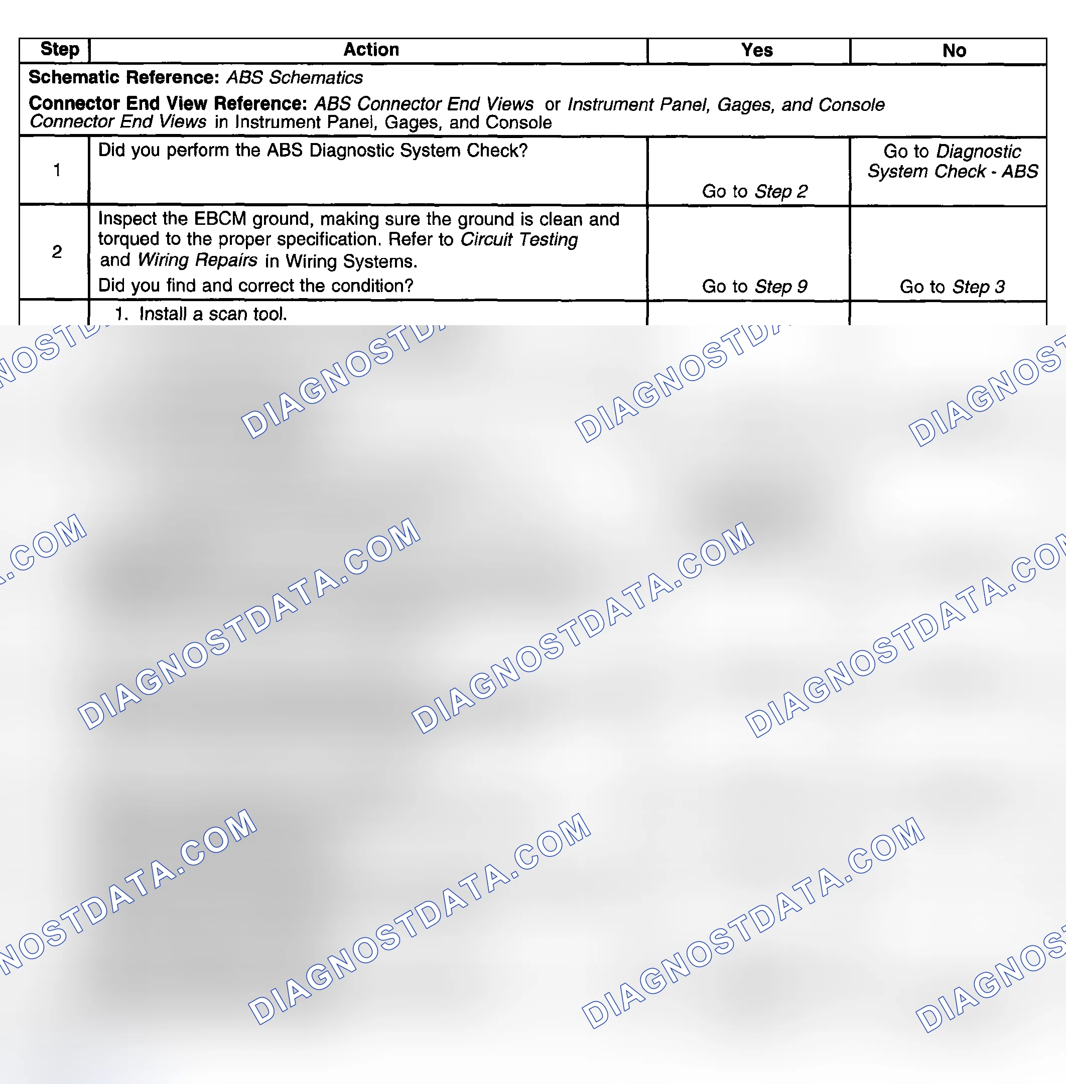 Scheme 48: Test Description