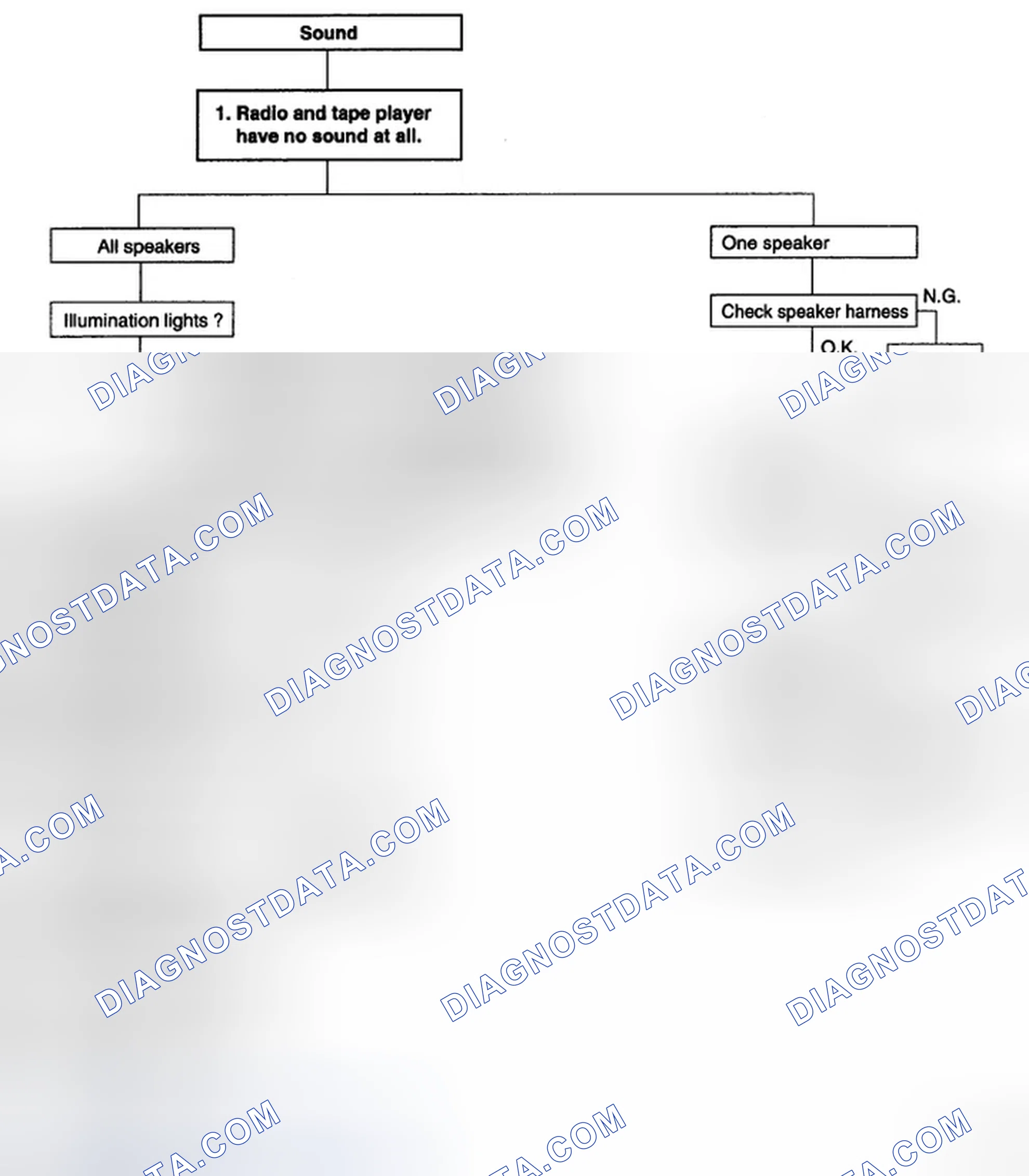 Scheme 4