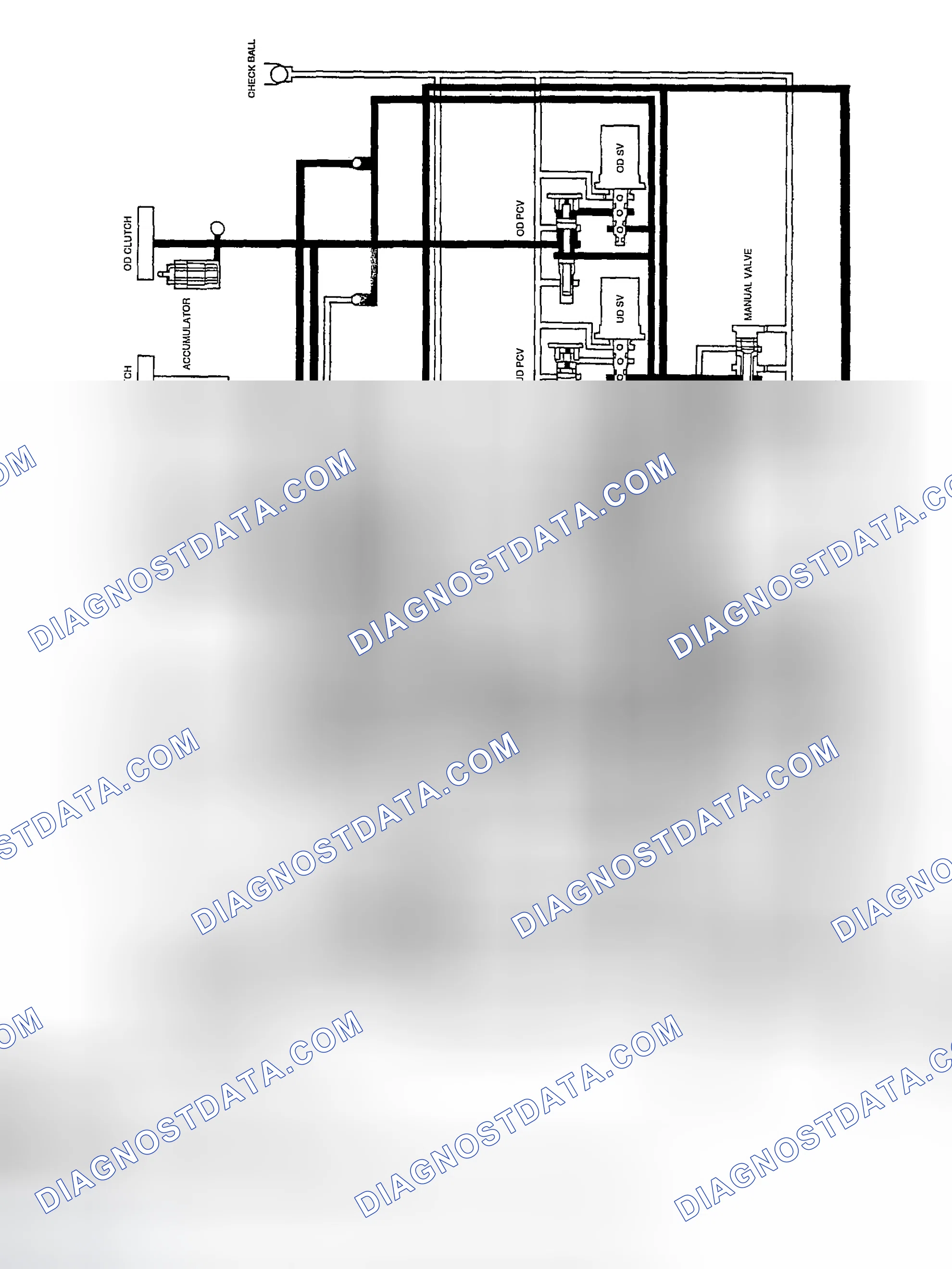 Scheme 96: Identifying Hydraulic Circuit In Fourth Gear