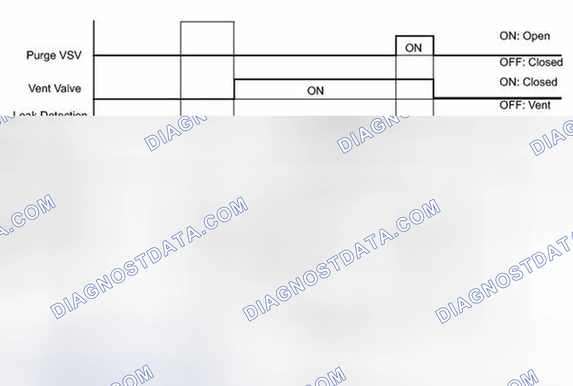 Scheme 199