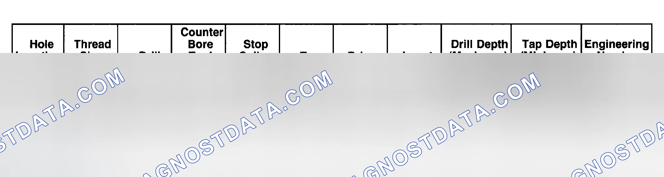 Scheme 682