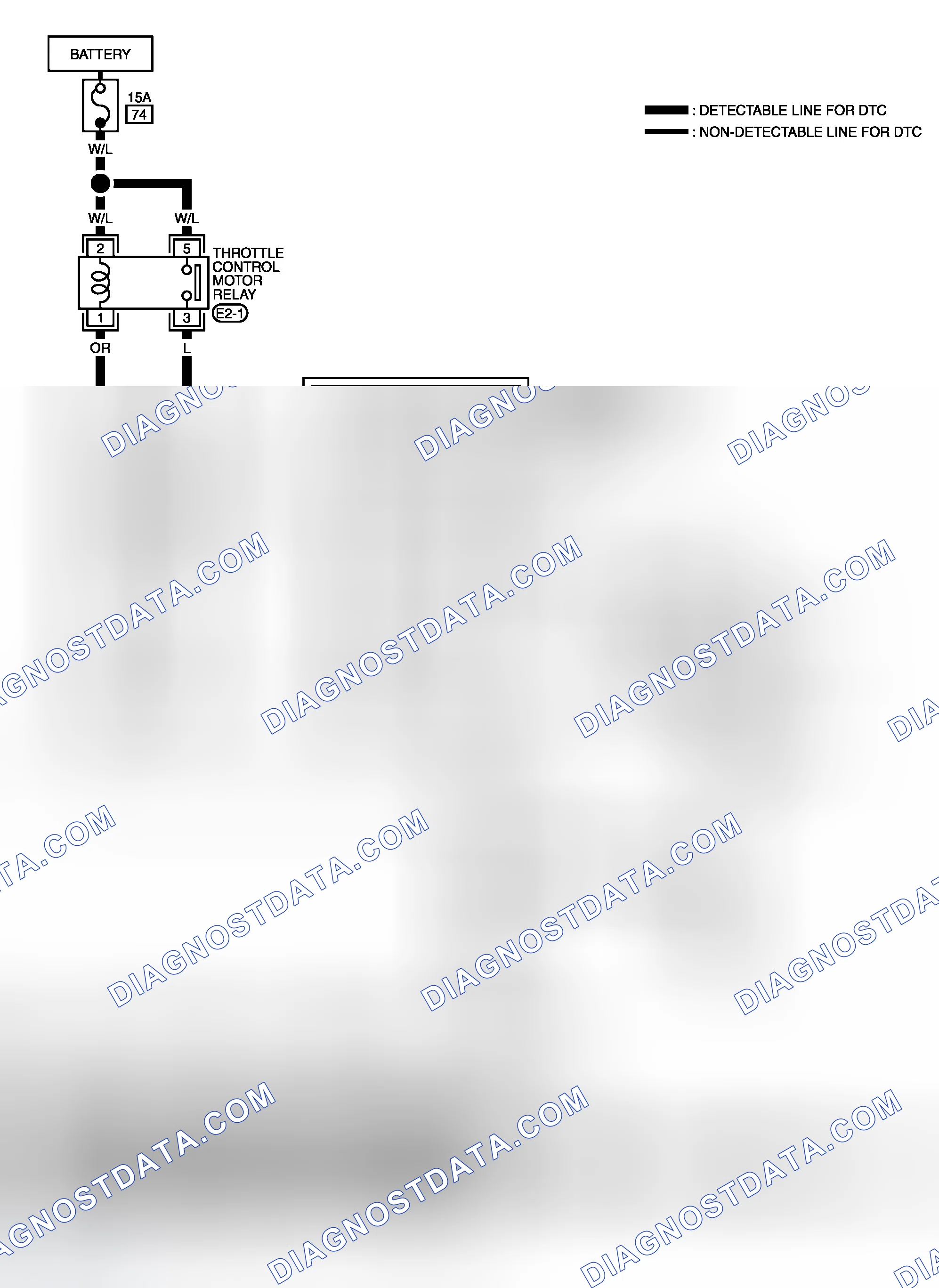 Scheme 142: Wiring Diagram & Specification Data