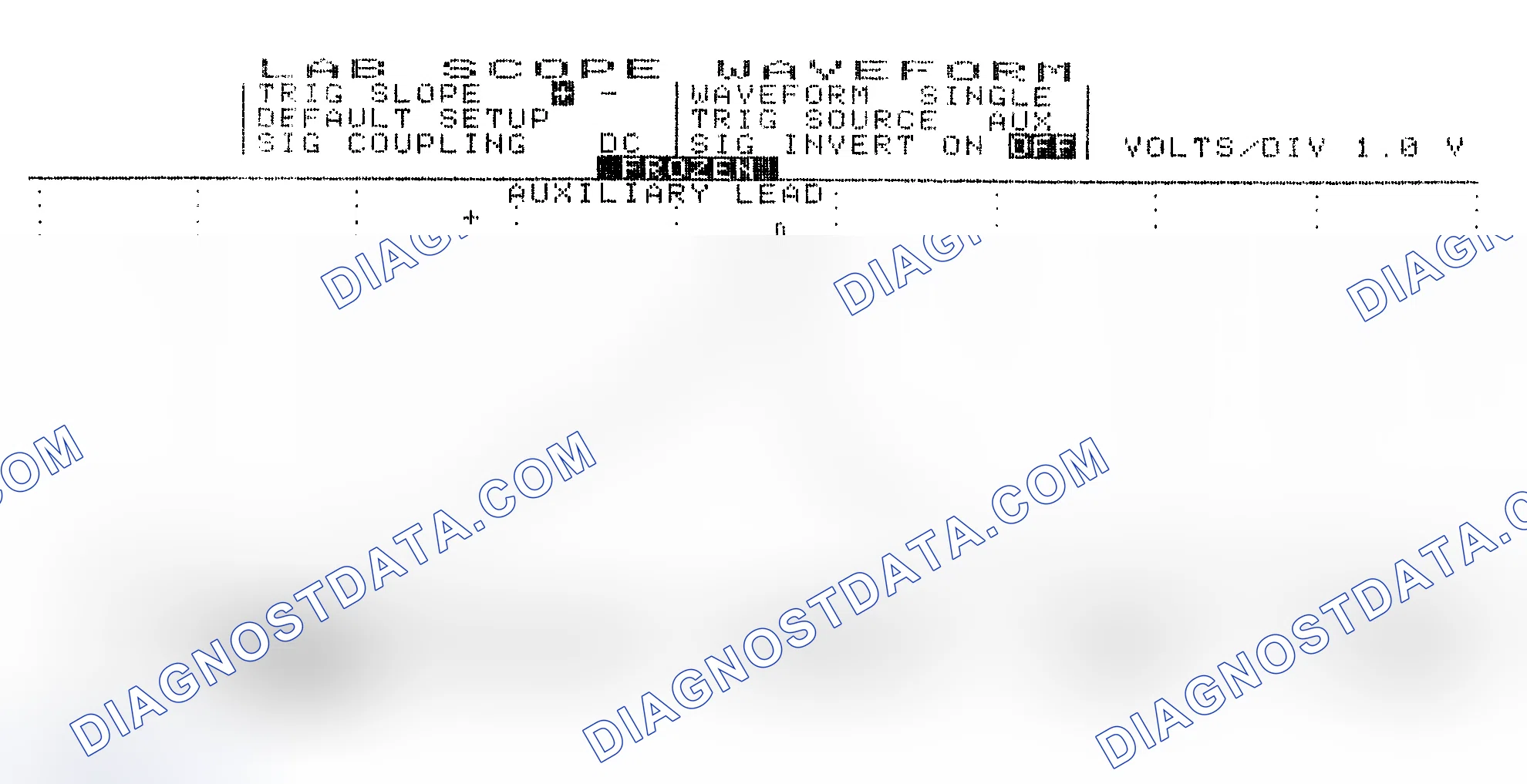 Scheme 19: Single Injector w/Excessive Current Flow - Current Pattern