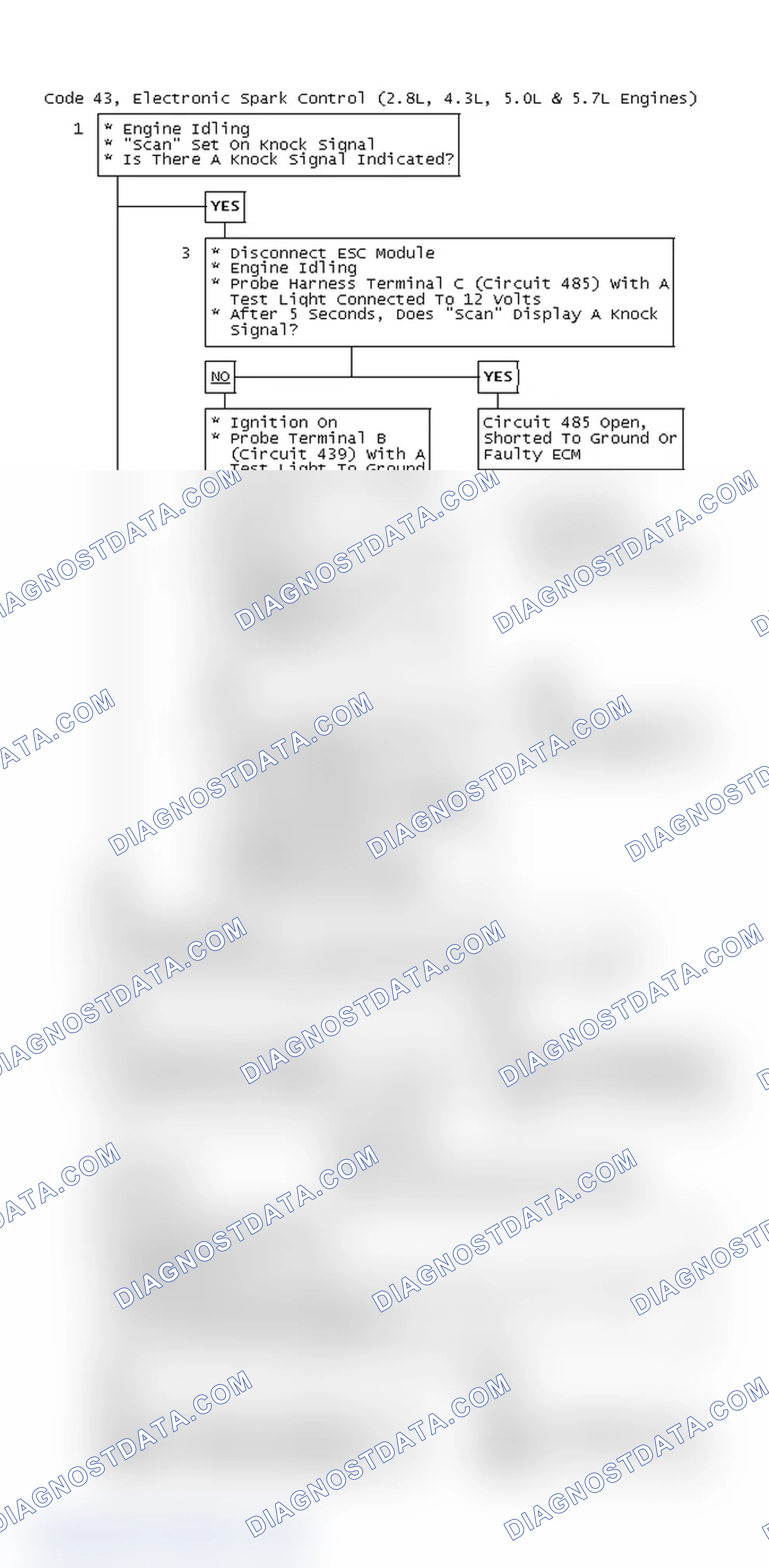 Scheme 76: Code 43, Electronic Spark Control (2.8L, 4.3L, 5.0L & 5.7L Engines)