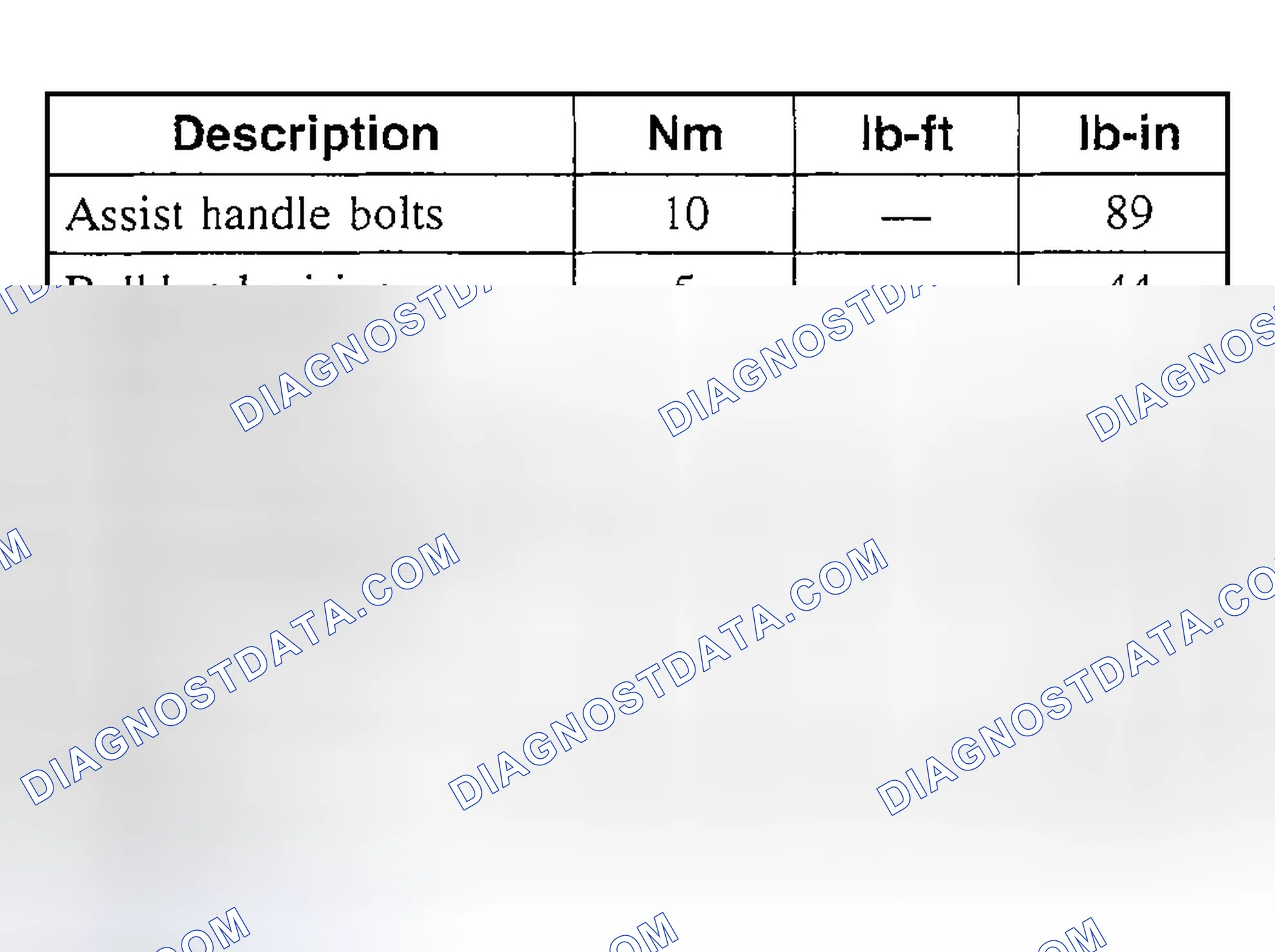 Scheme 231: TORQUE SPECIFICATIONS