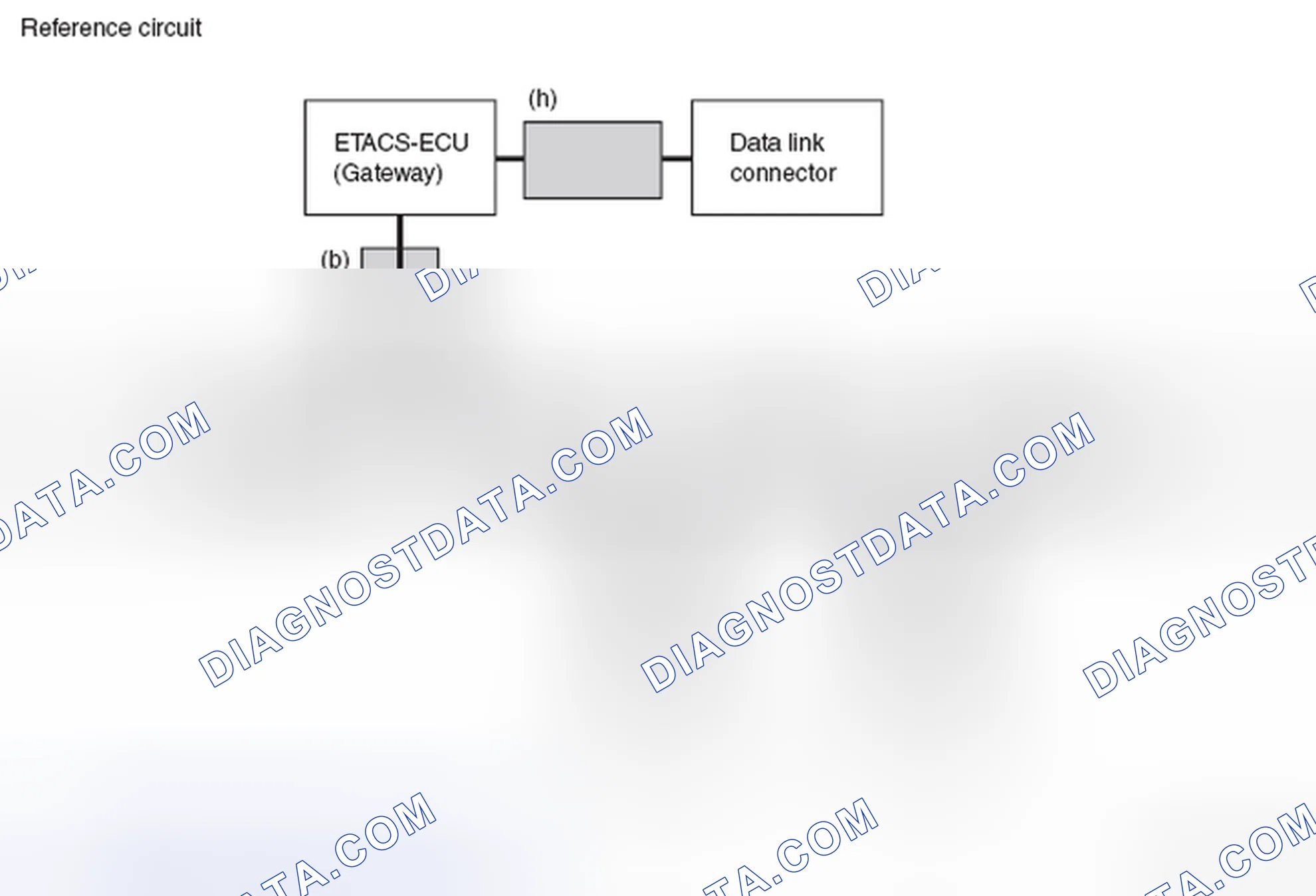 Scheme 97
