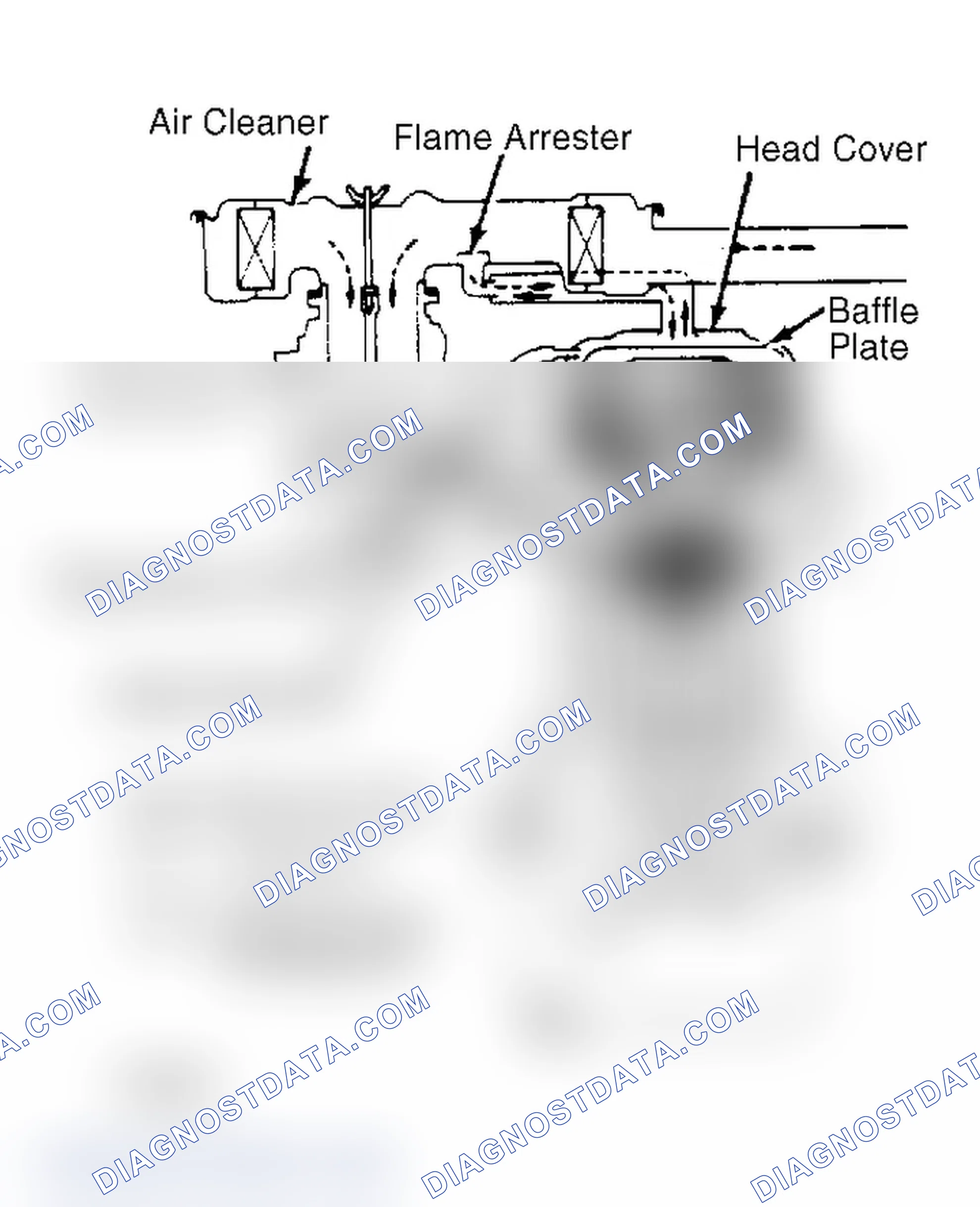 Scheme 1: Crankcase Ventilation System (Except Impulse & P'UP Diesel) Gasoline engine system is shown.