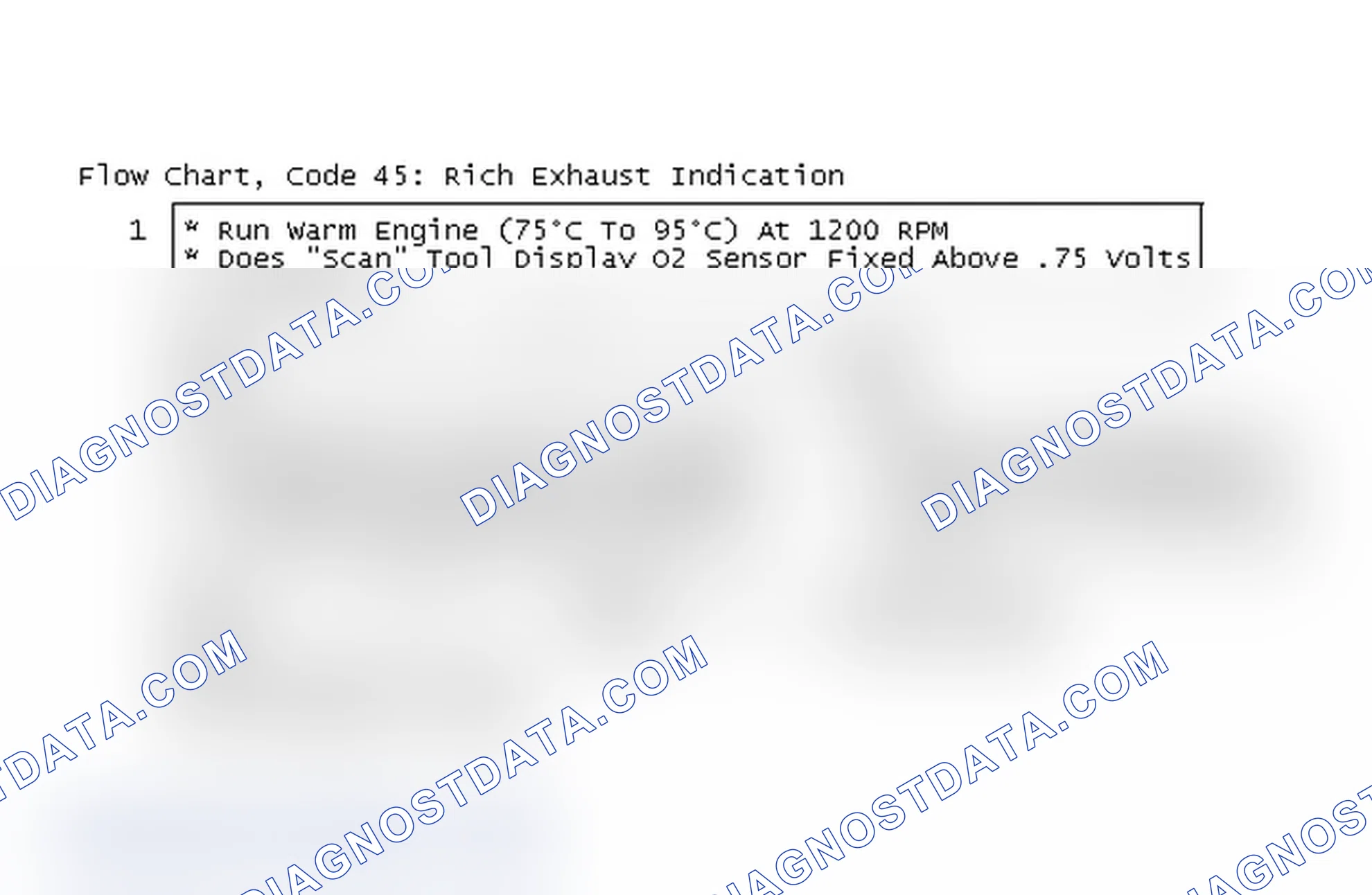 Scheme 131: Flow Chart, Code 45: Rich Exhaust Indication