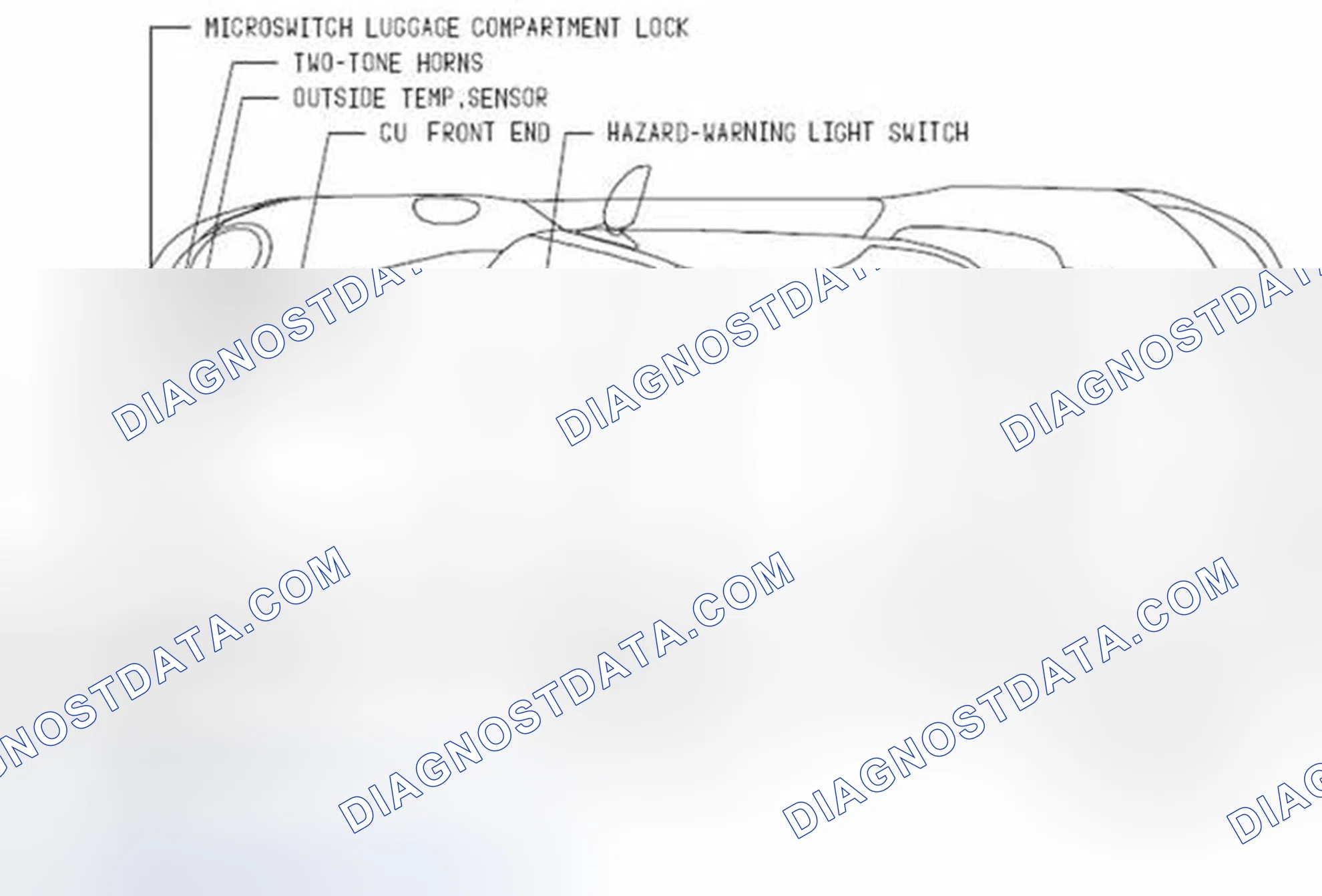 Scheme 1: COMPONENT LOCATION GRAPHICS