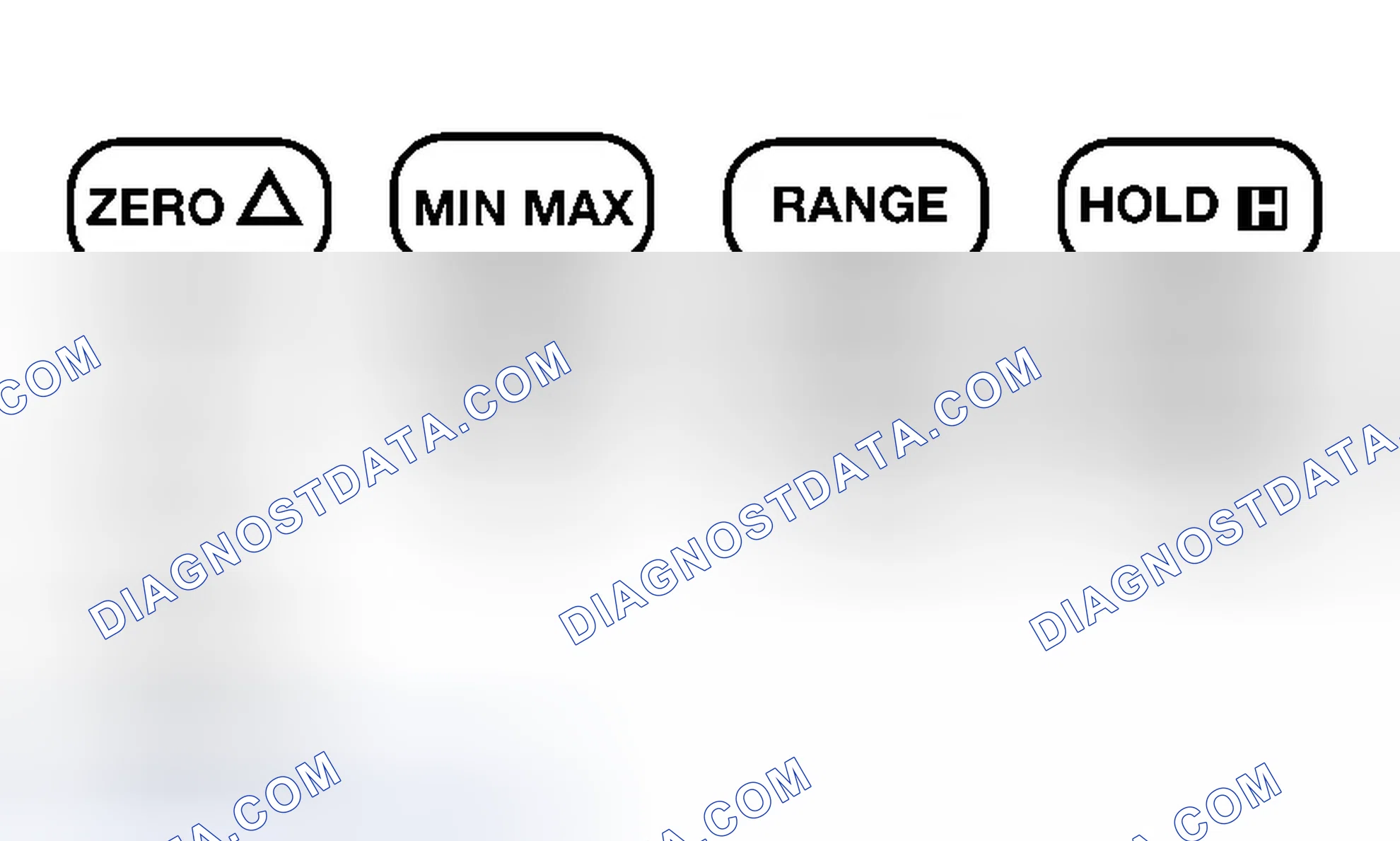 Scheme 88: Push Button Functions