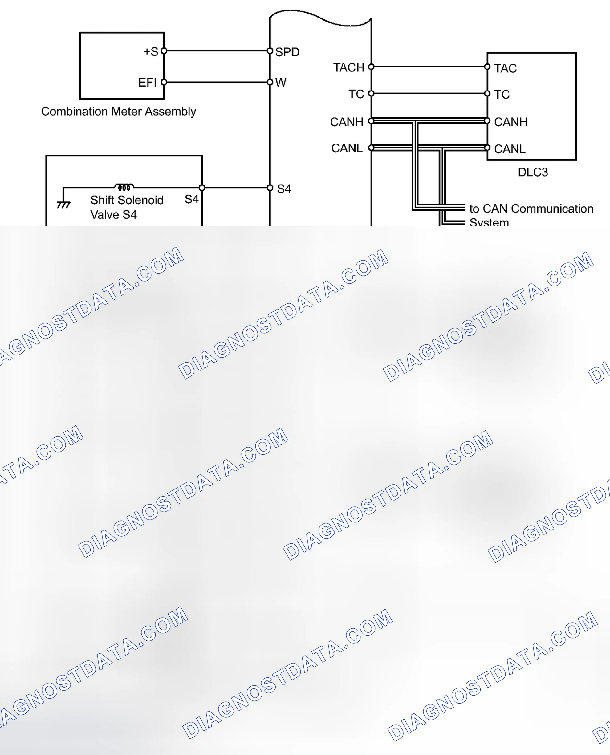Scheme 502