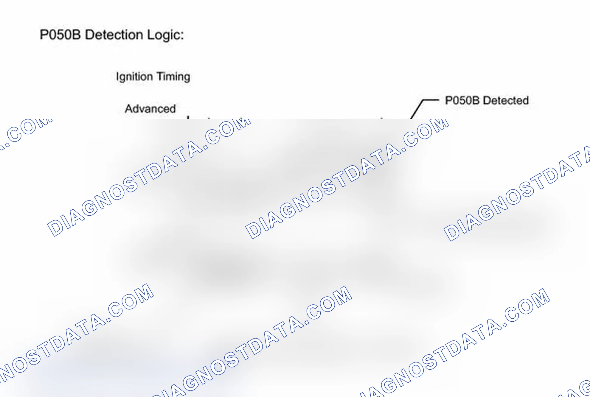Scheme 584: MONITOR DESCRIPTION