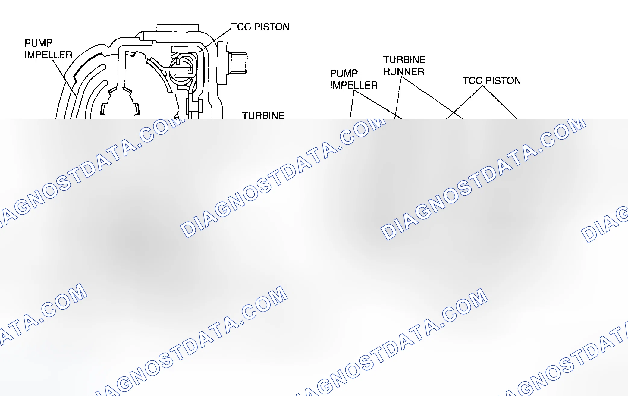 Scheme 139