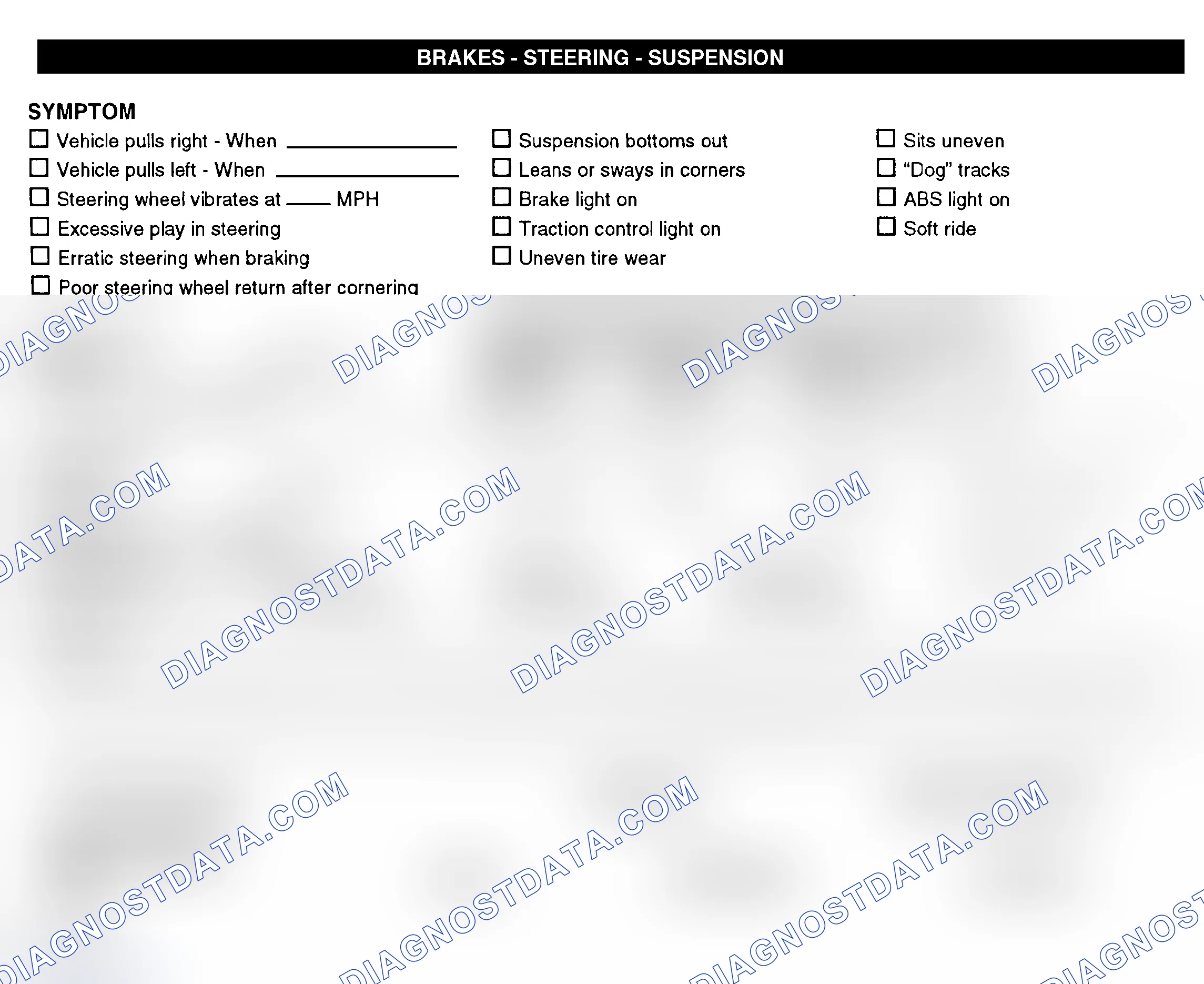 Scheme 7: Brakes, Steering, & Suspension