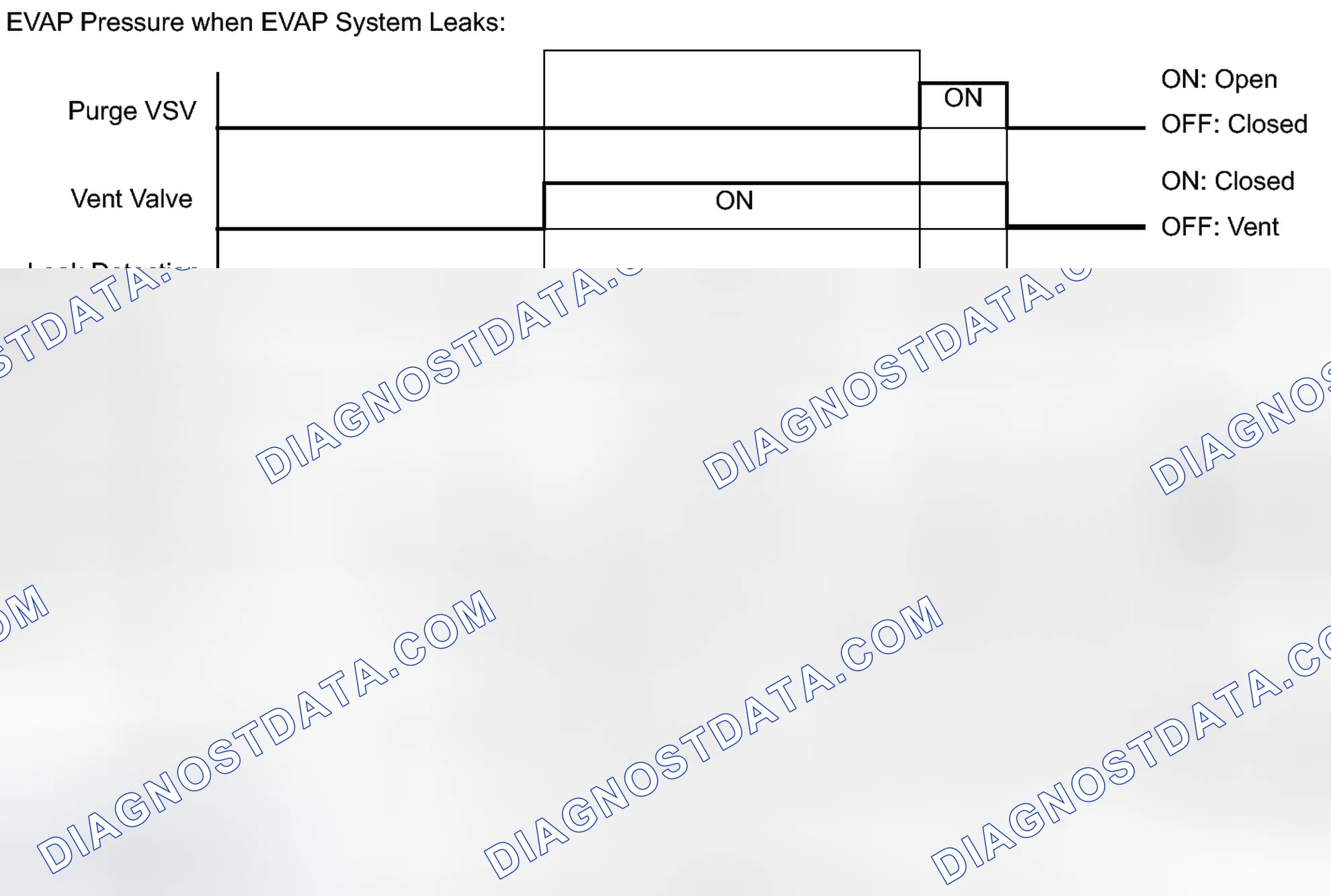 Scheme 136