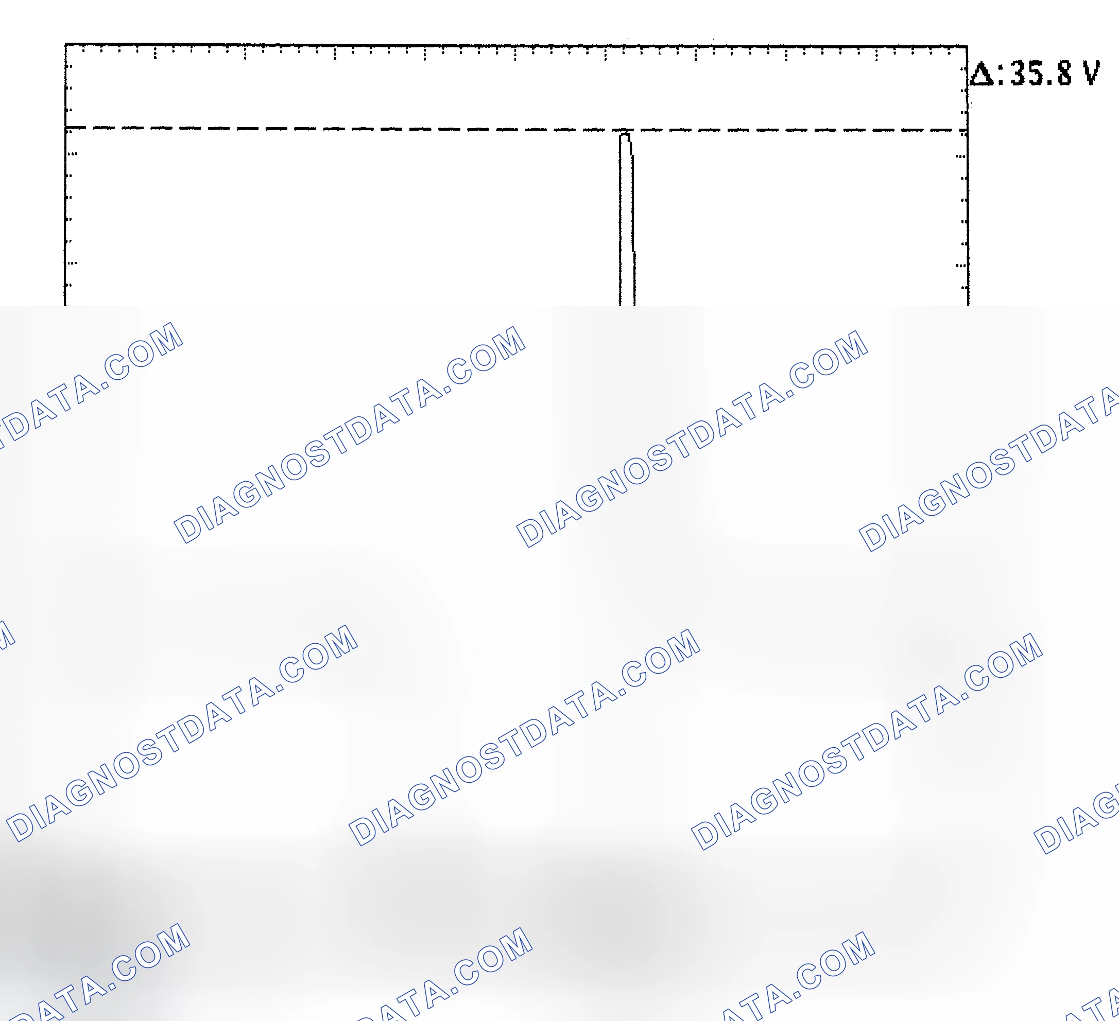 Scheme 28: Injector Bank - Known Good - Voltage Pattern