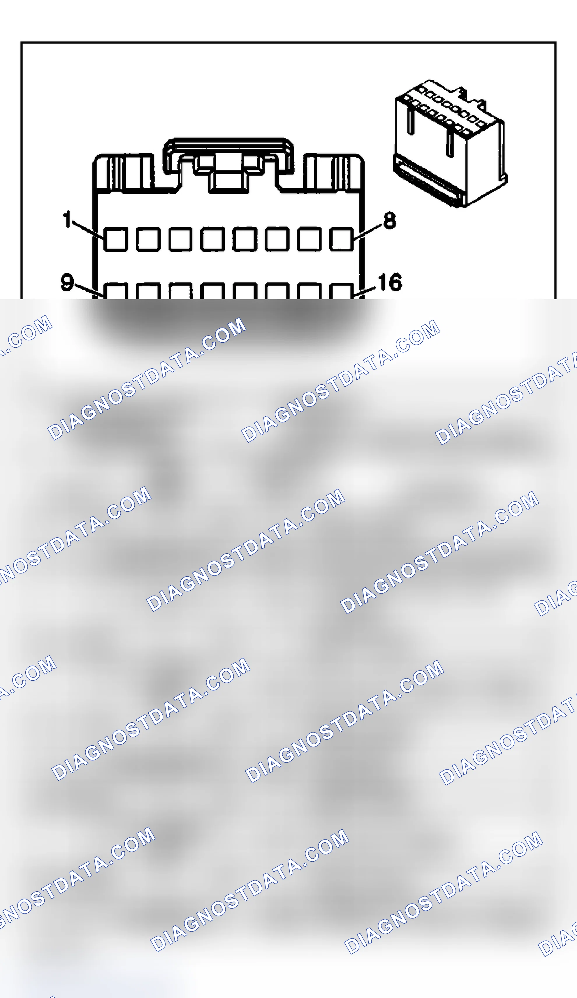 Scheme 82: Cellular Communication Connectors