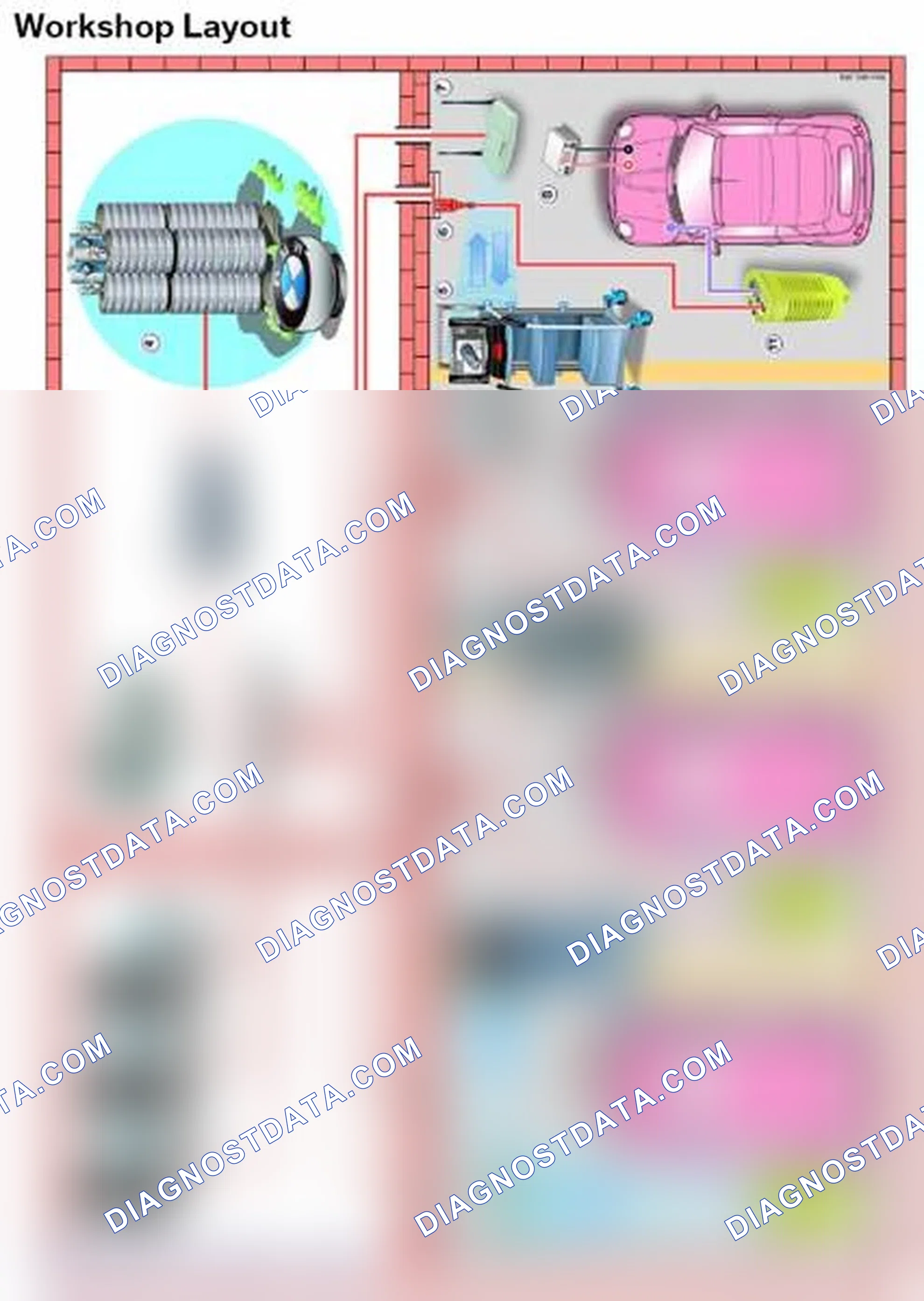 Scheme 192: Workshop Layout
