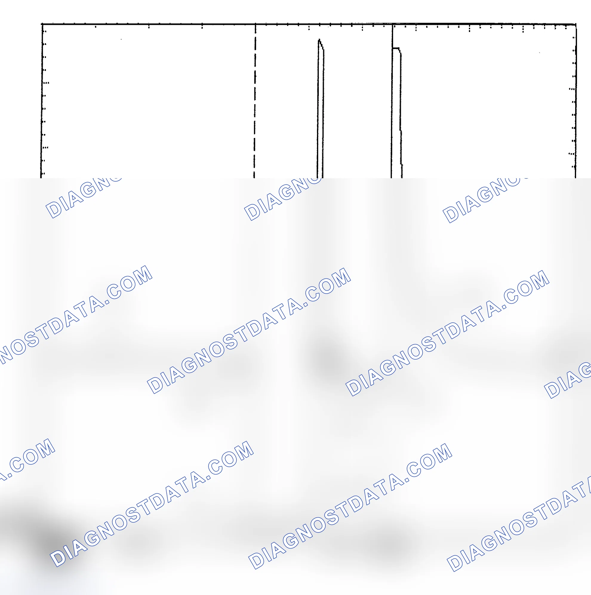 Scheme 6: Identifying Current Controlled Type Injector Pattern