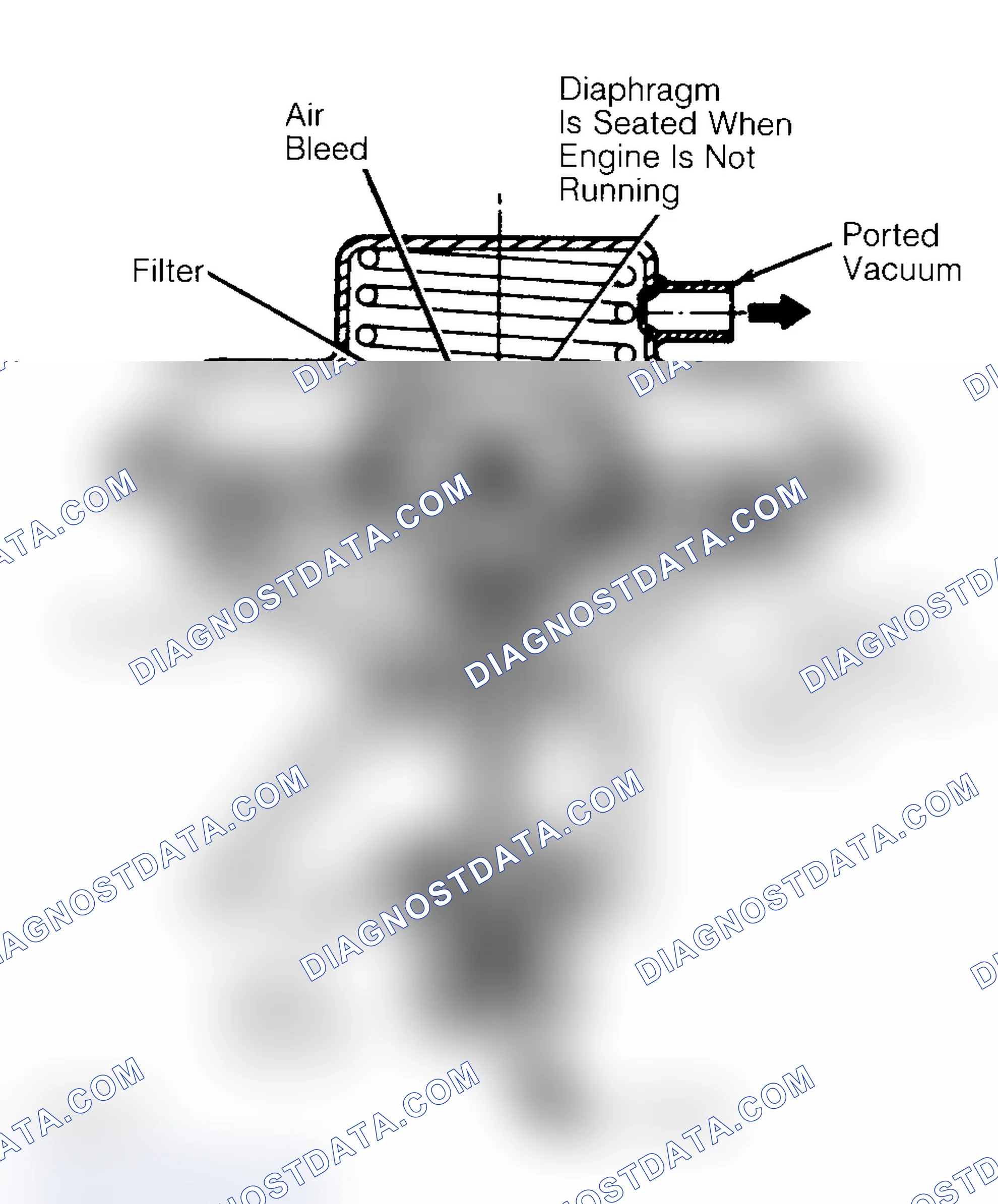 Scheme 10: Negative Backpressure EGR (BP/EGR) Valve