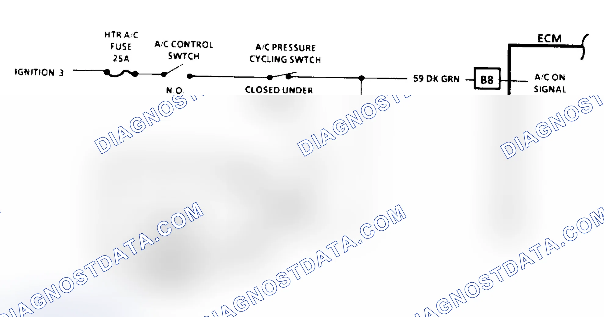 Scheme 103: A/C On Signal Diagnosis (4.3L, 5.0L, 5.7L, 7.4L Engines) - Flow Chart & Schematic