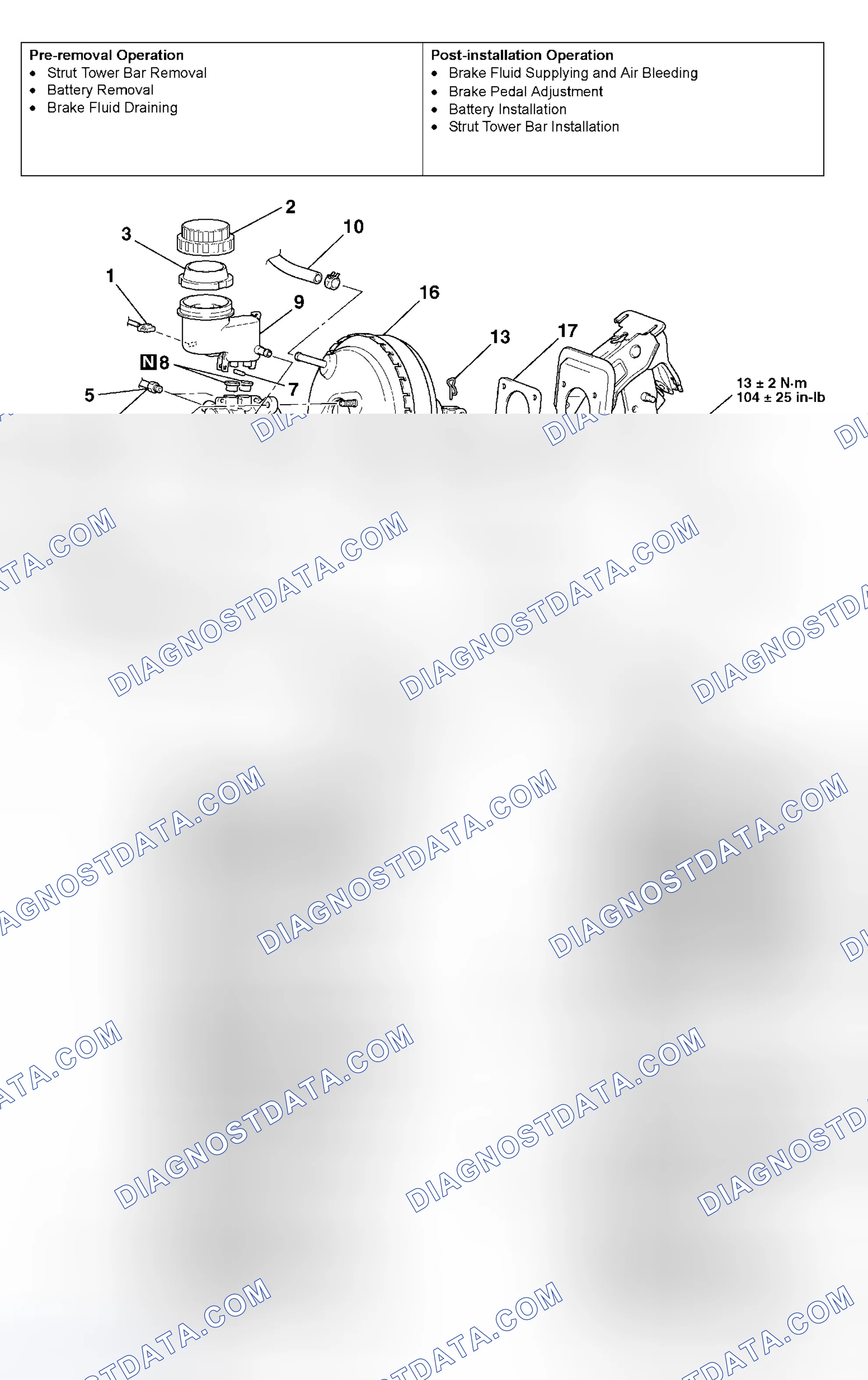 Scheme 42: REMOVAL AND INSTALLATION