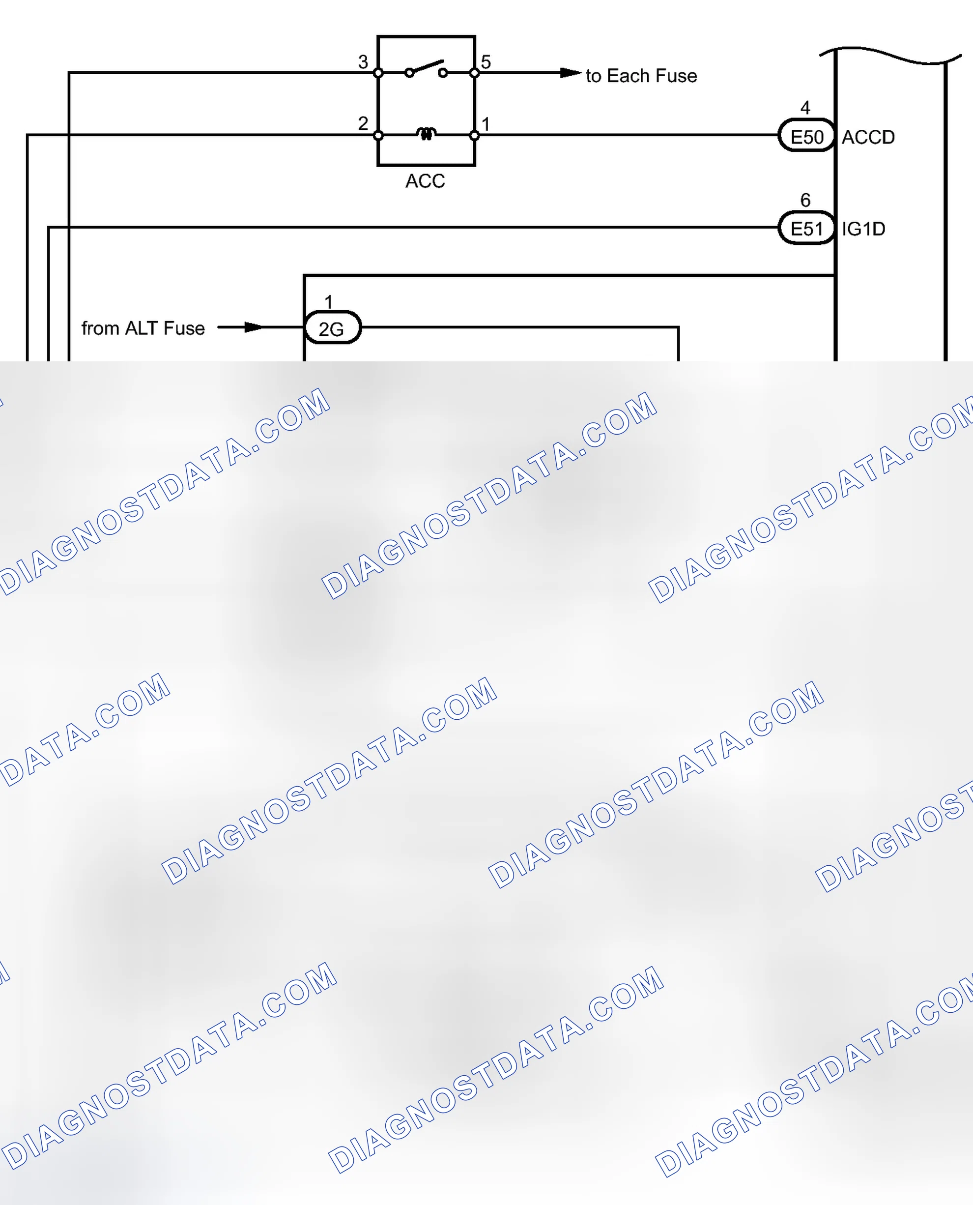 Scheme 97