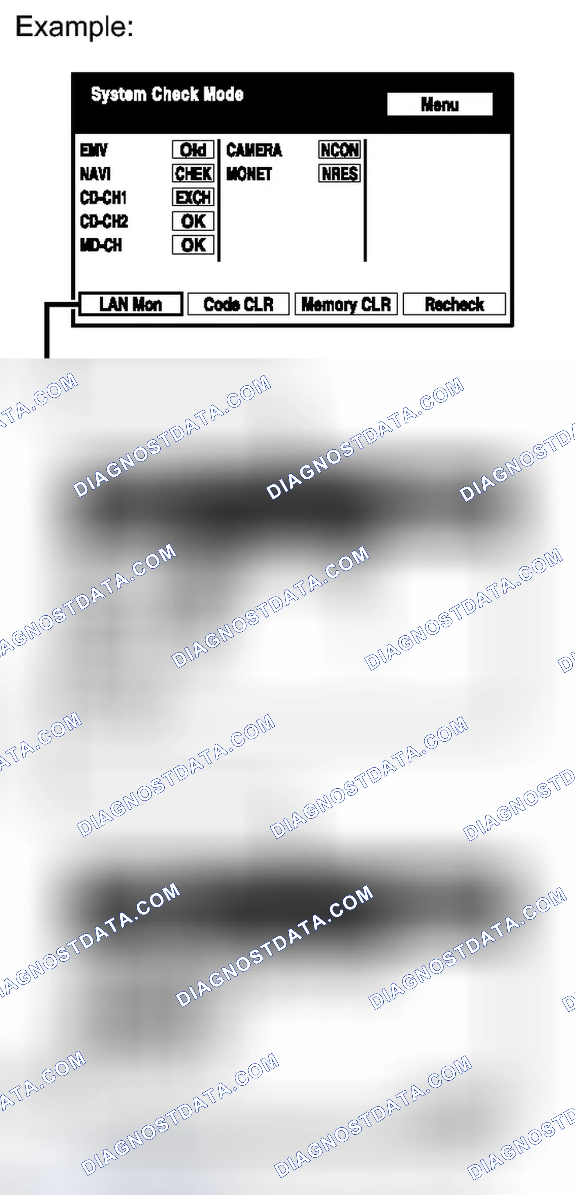 Scheme 263: PROCEDURE