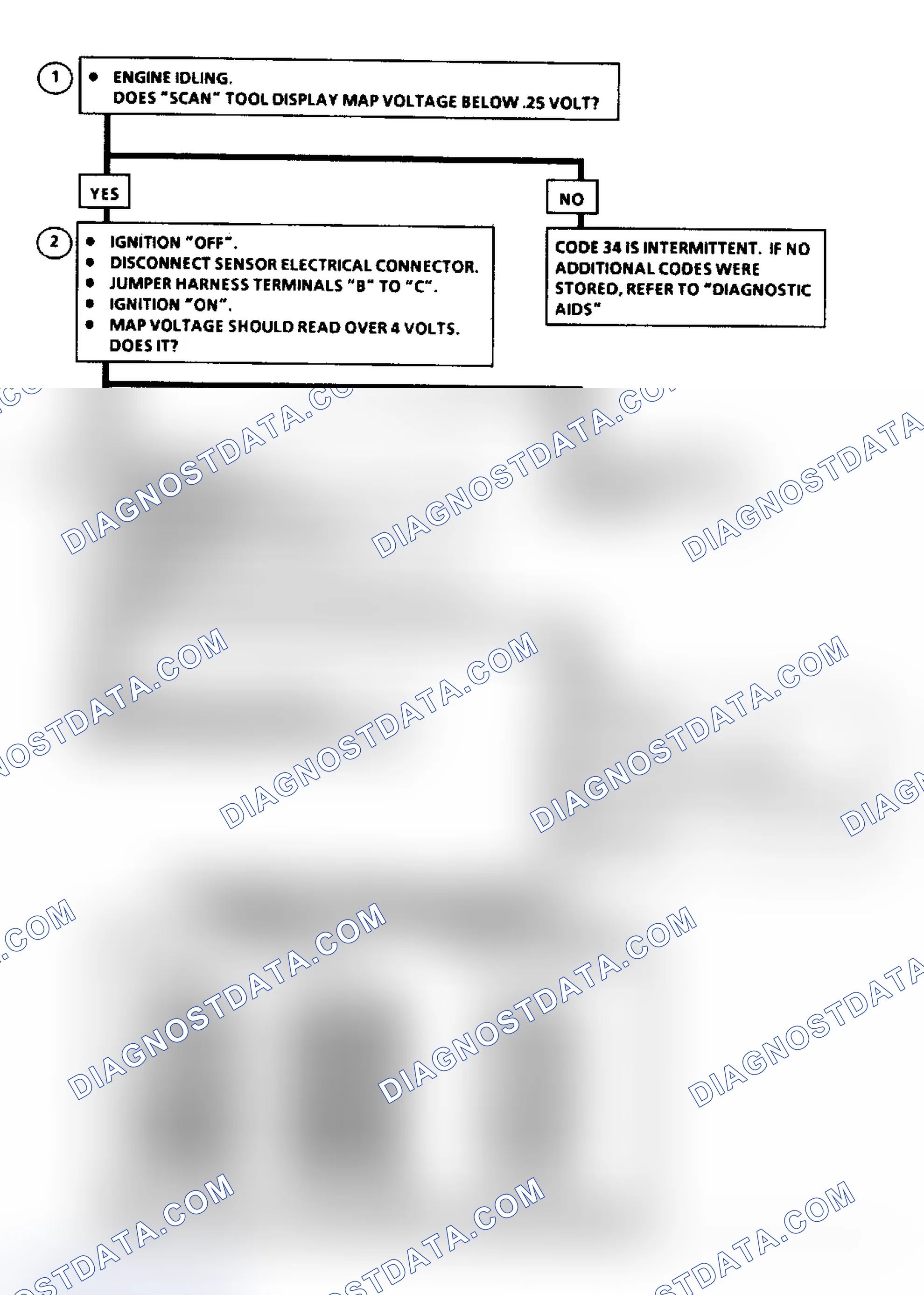 Scheme 449: Flow Chart, Code 34: MAP Sensor Voltage Low (A/J/N/P Body)