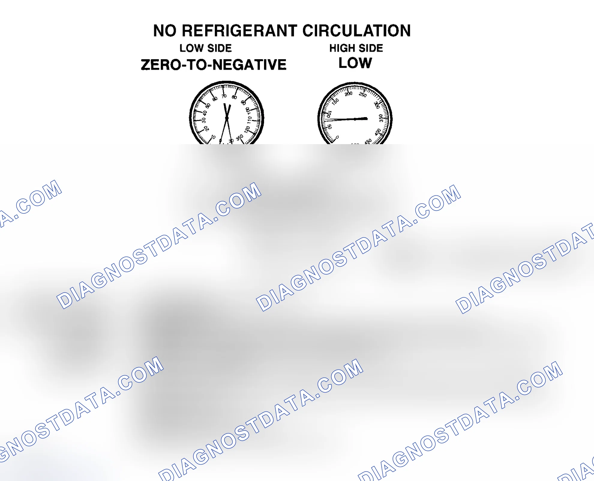Scheme 10: No R-134a Refrigerant Circulation