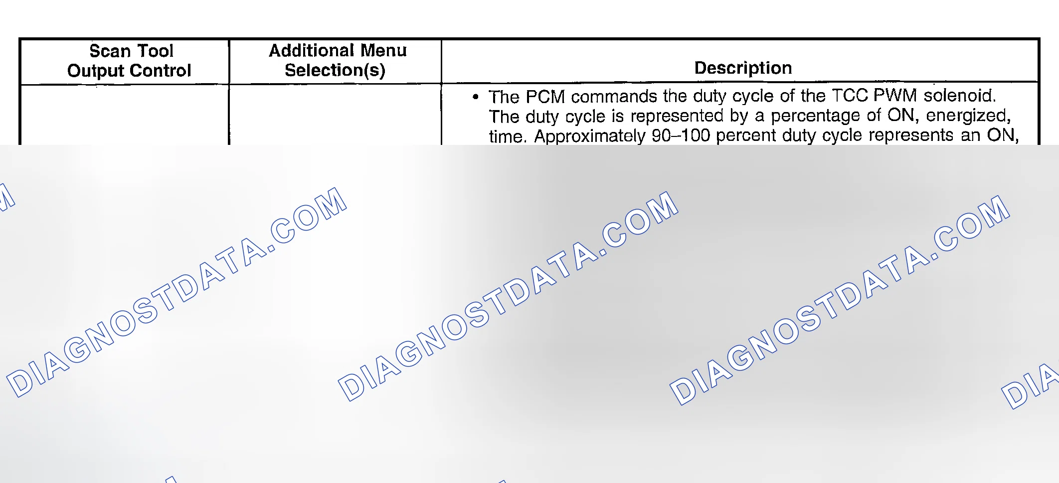 Scheme 646