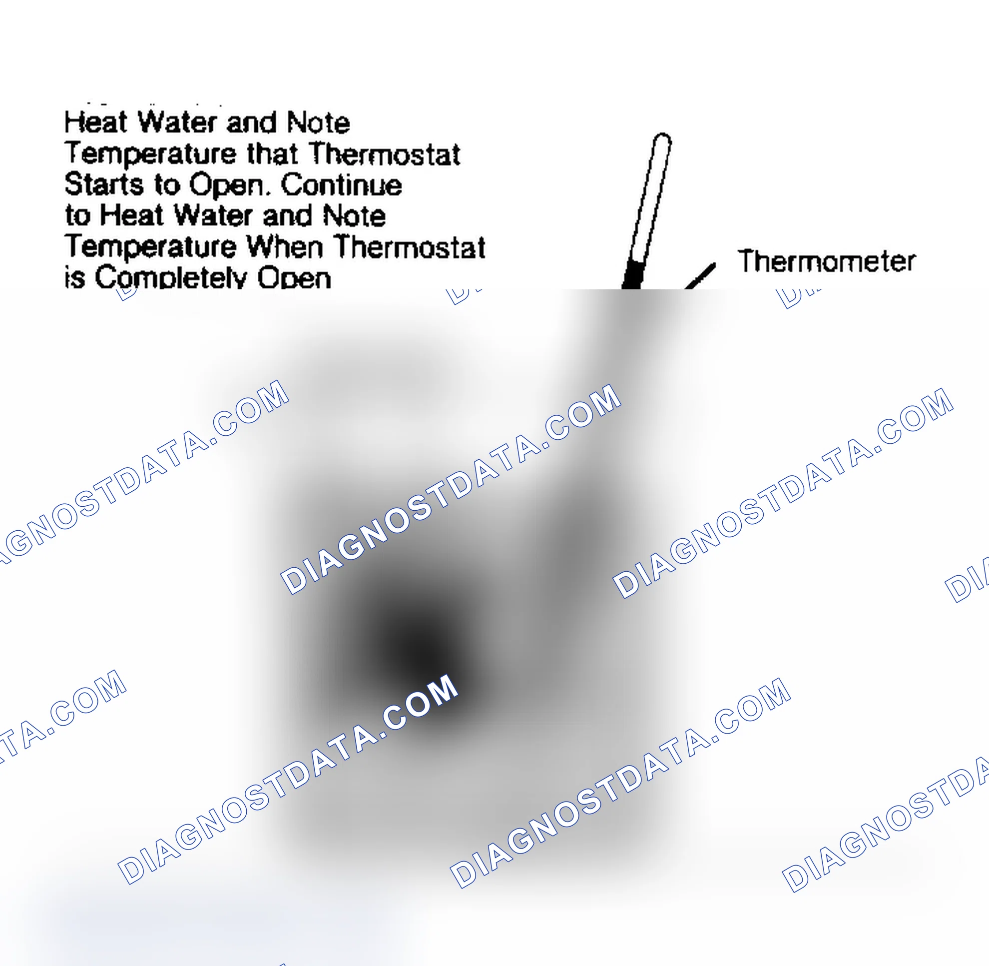 Scheme 1: THERMOSTAT