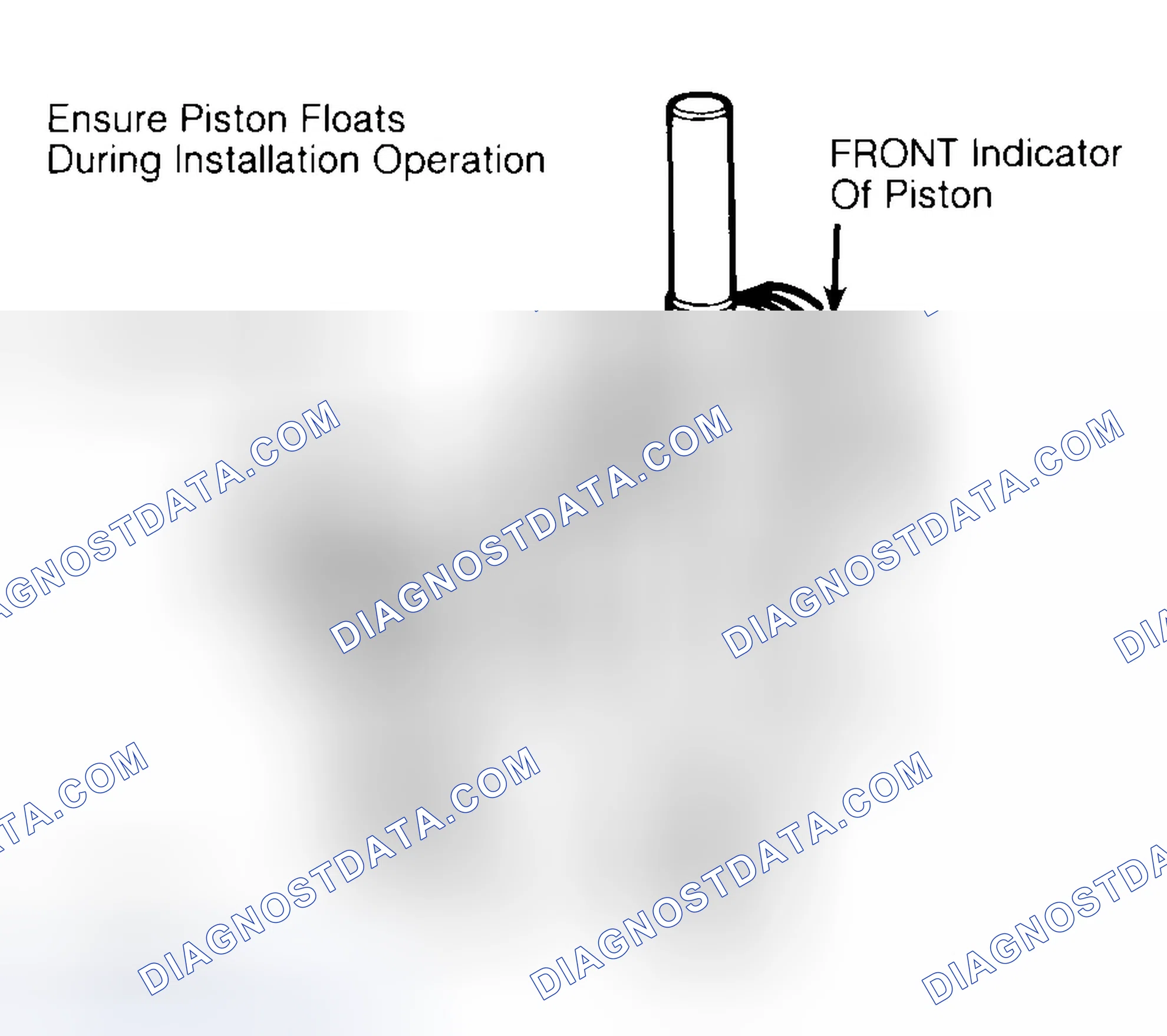 Scheme 12: Installing Typical Piston Pin