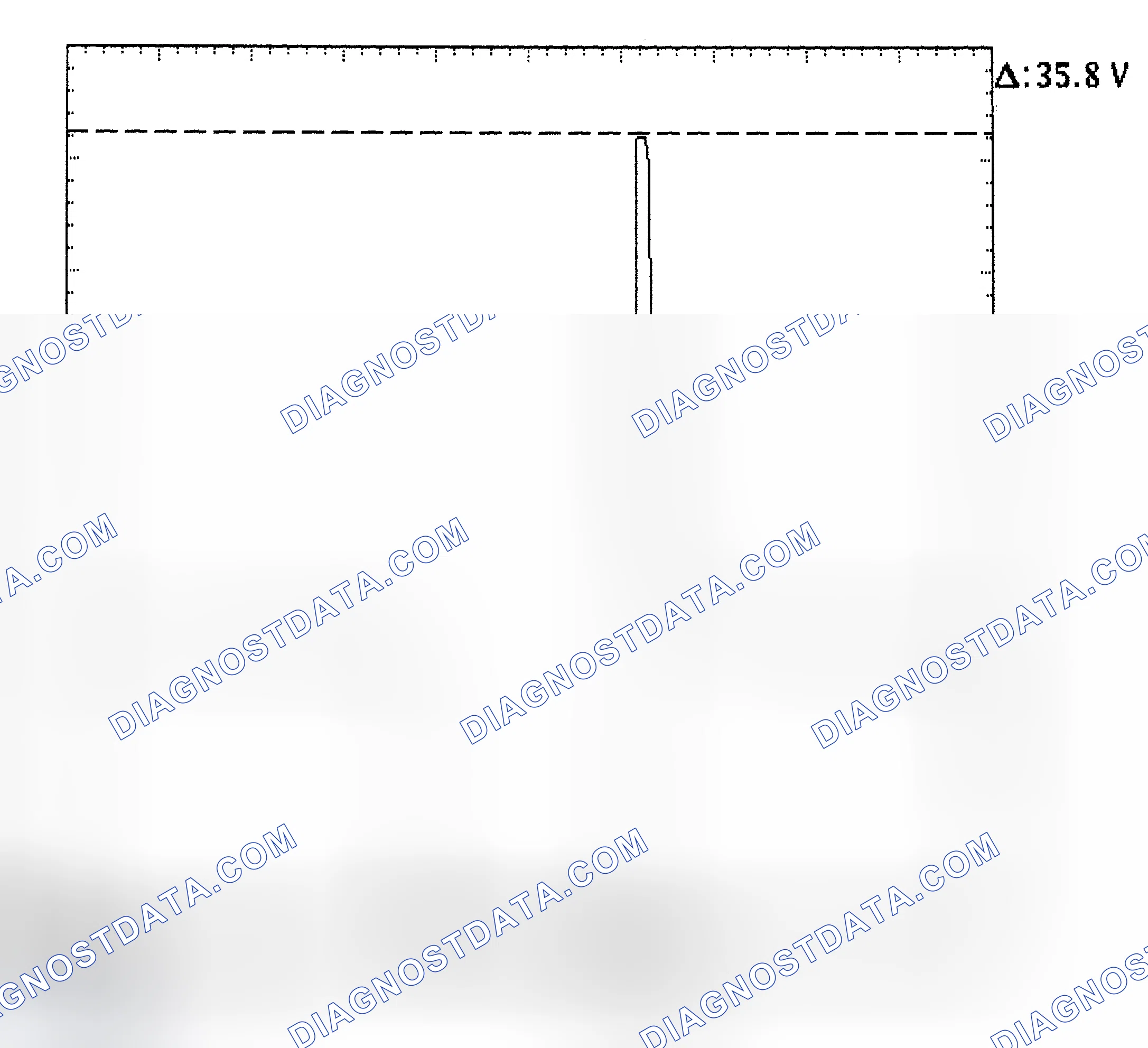 Scheme 28: Injector Bank - Known Good - Voltage Pattern