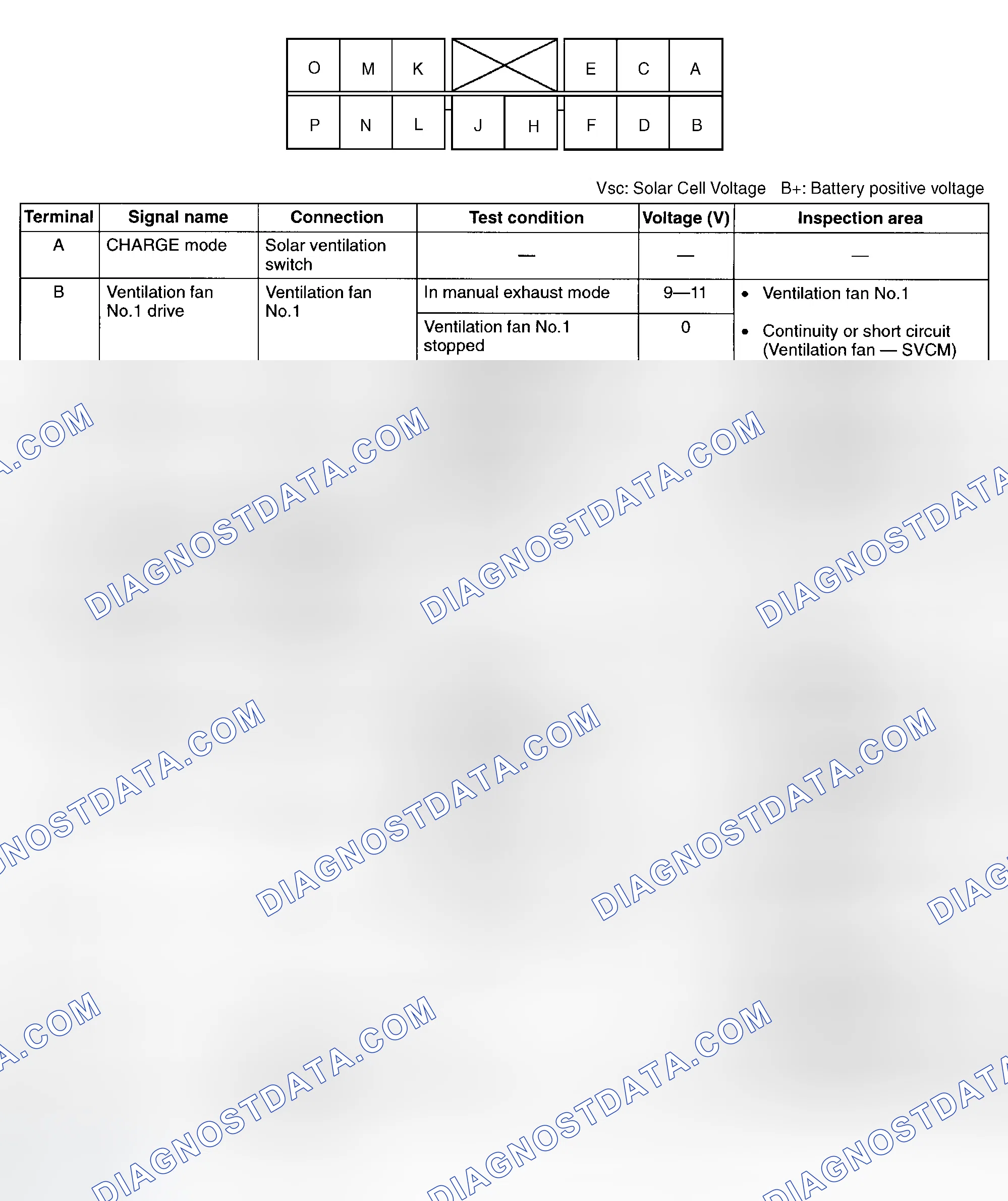 Scheme 4