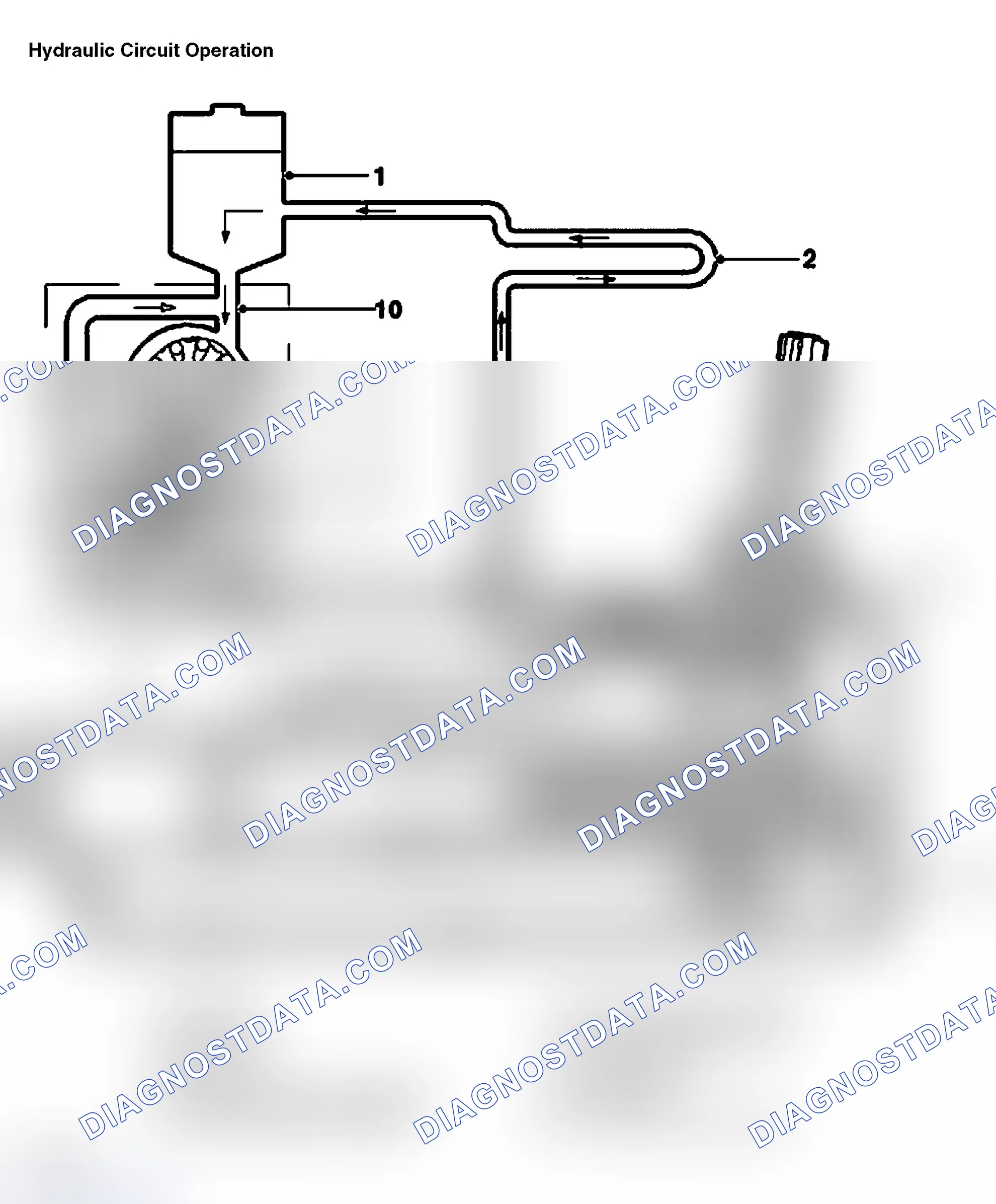 Scheme 10: HYDRAULIC CIRCUIT OPERATION