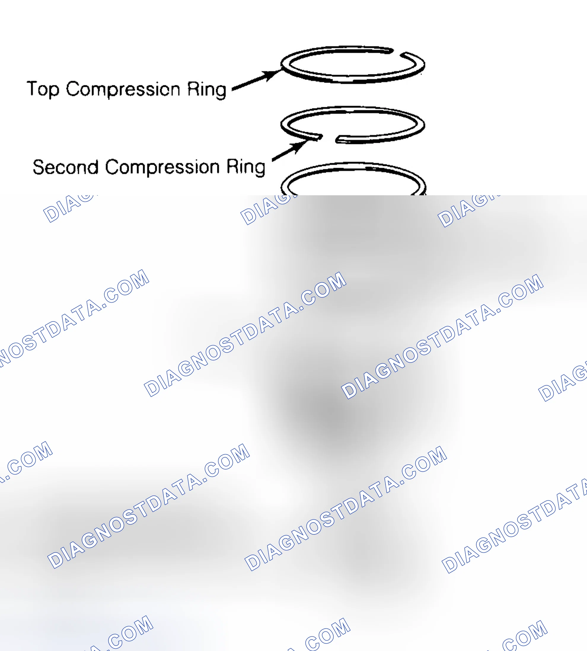 Scheme 8: Positioning Typical Piston Ring End Gap