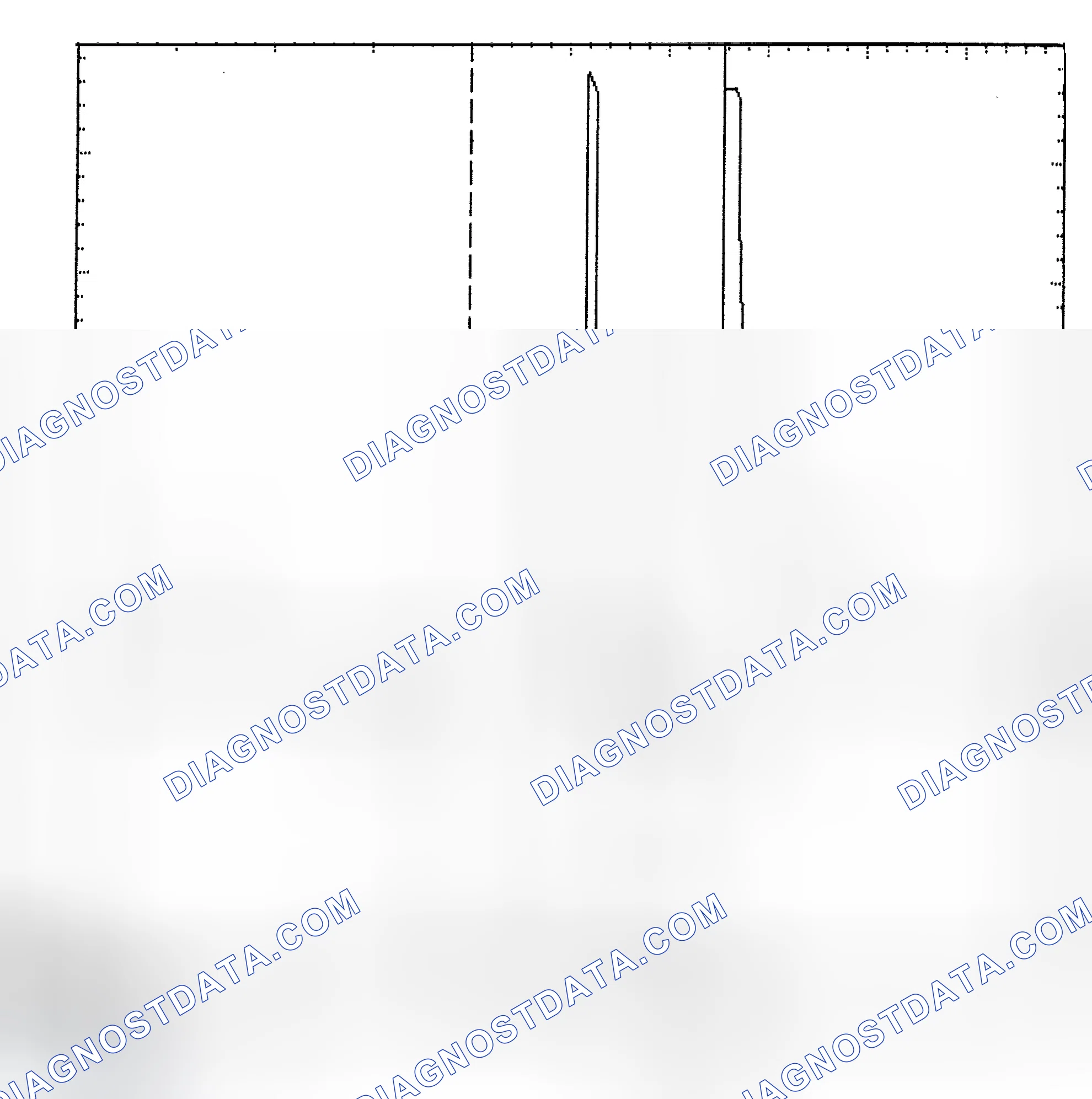 Scheme 6: Identifying Current Controlled Type Injector Pattern